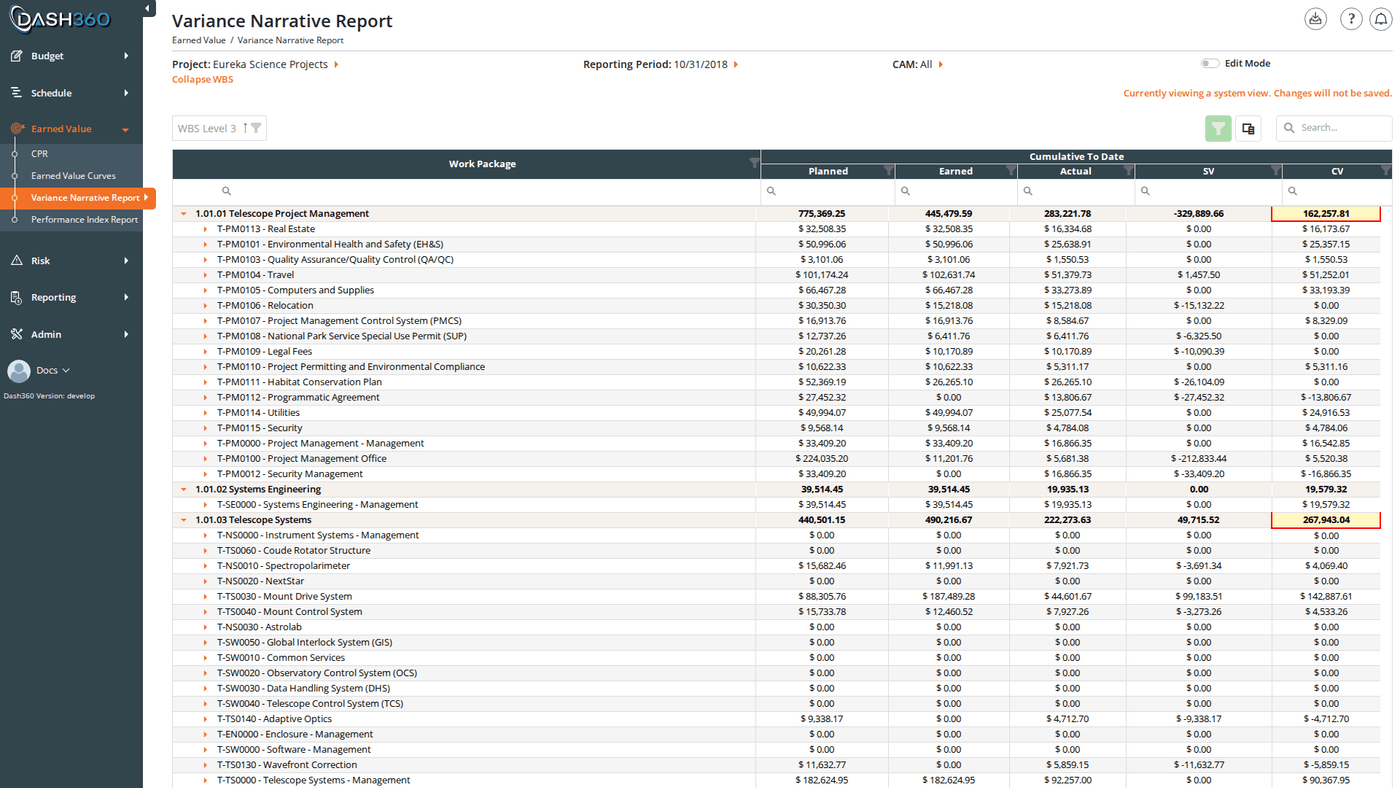 Variance Narrative Report