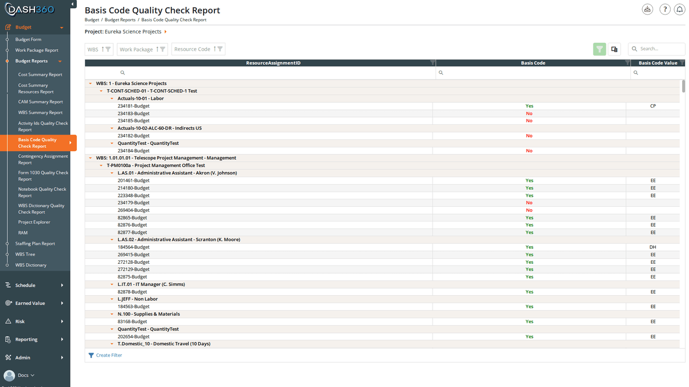 Basis Code Quality Check Report