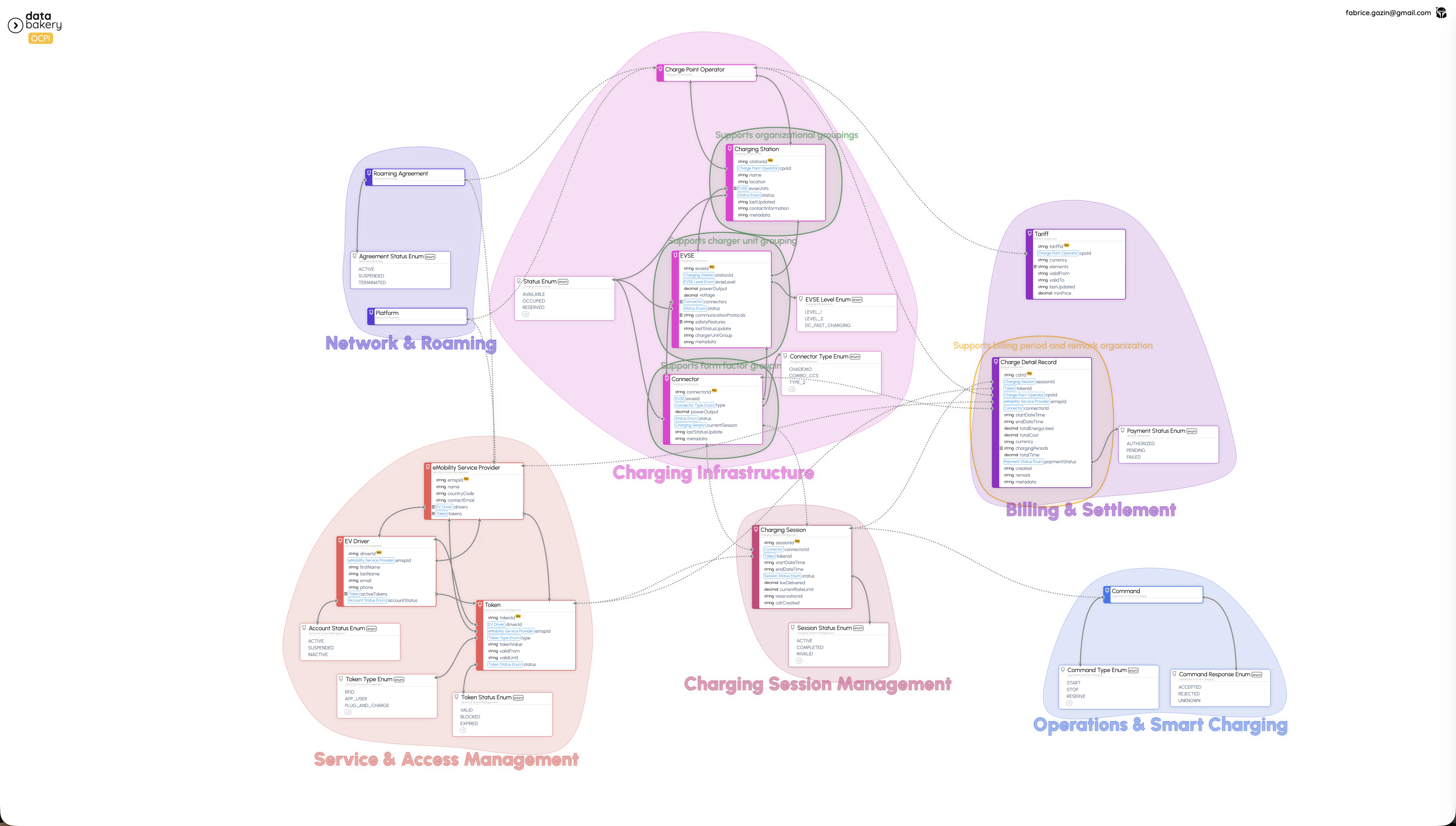 Alt text describing the image