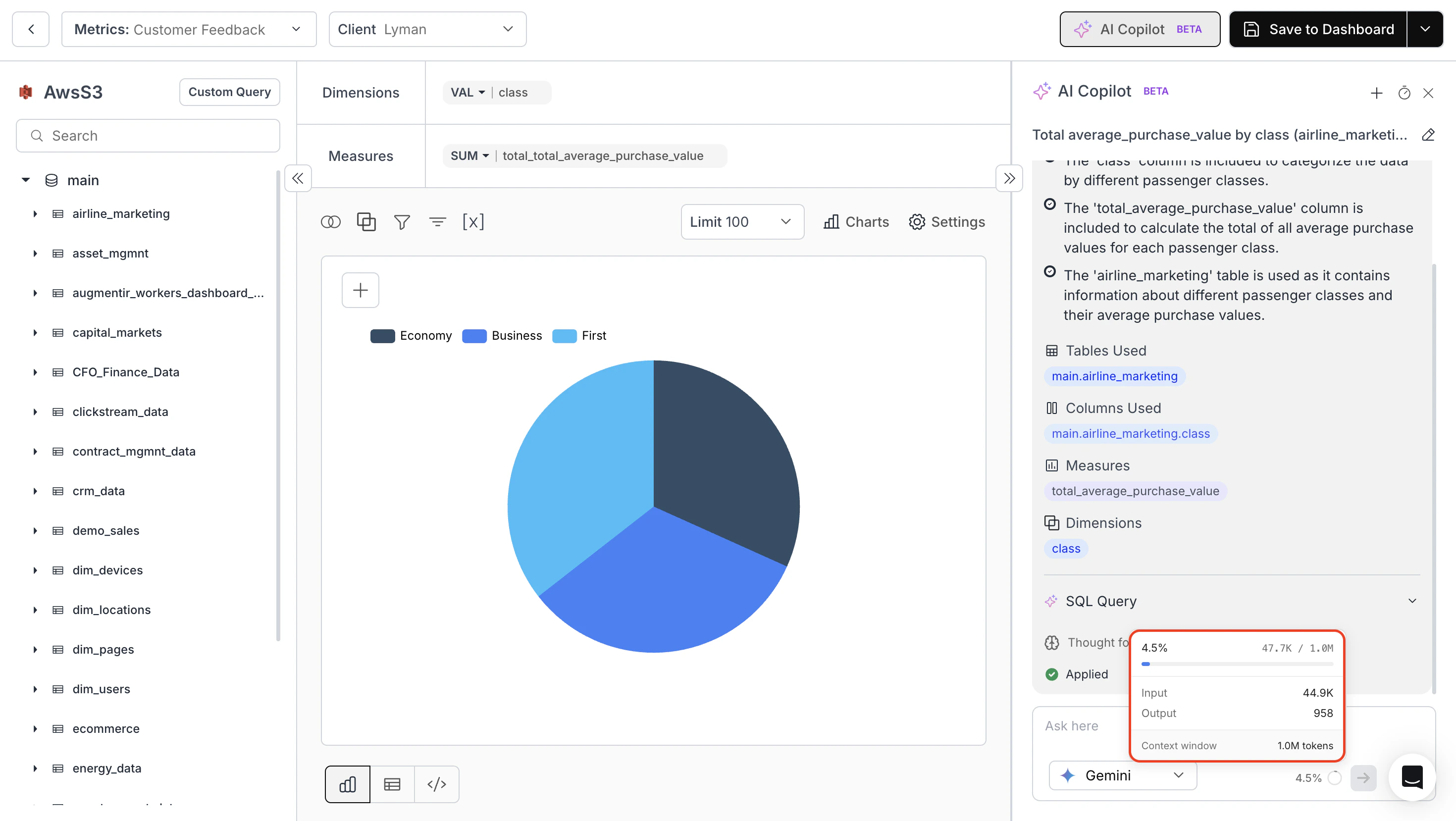 Context Window Indicator in AI Copilot