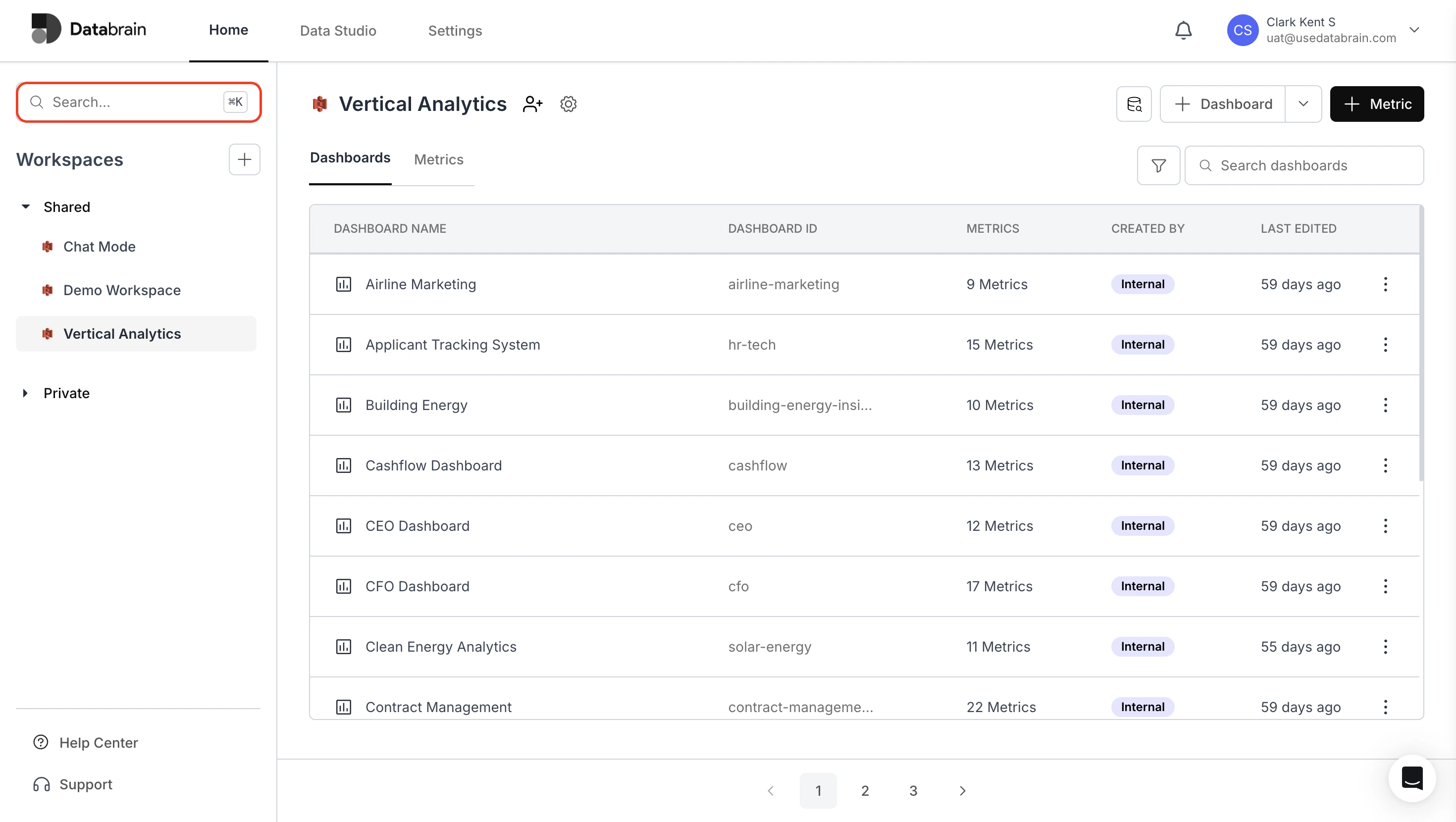 Global search for workspace, dashboard, and metric