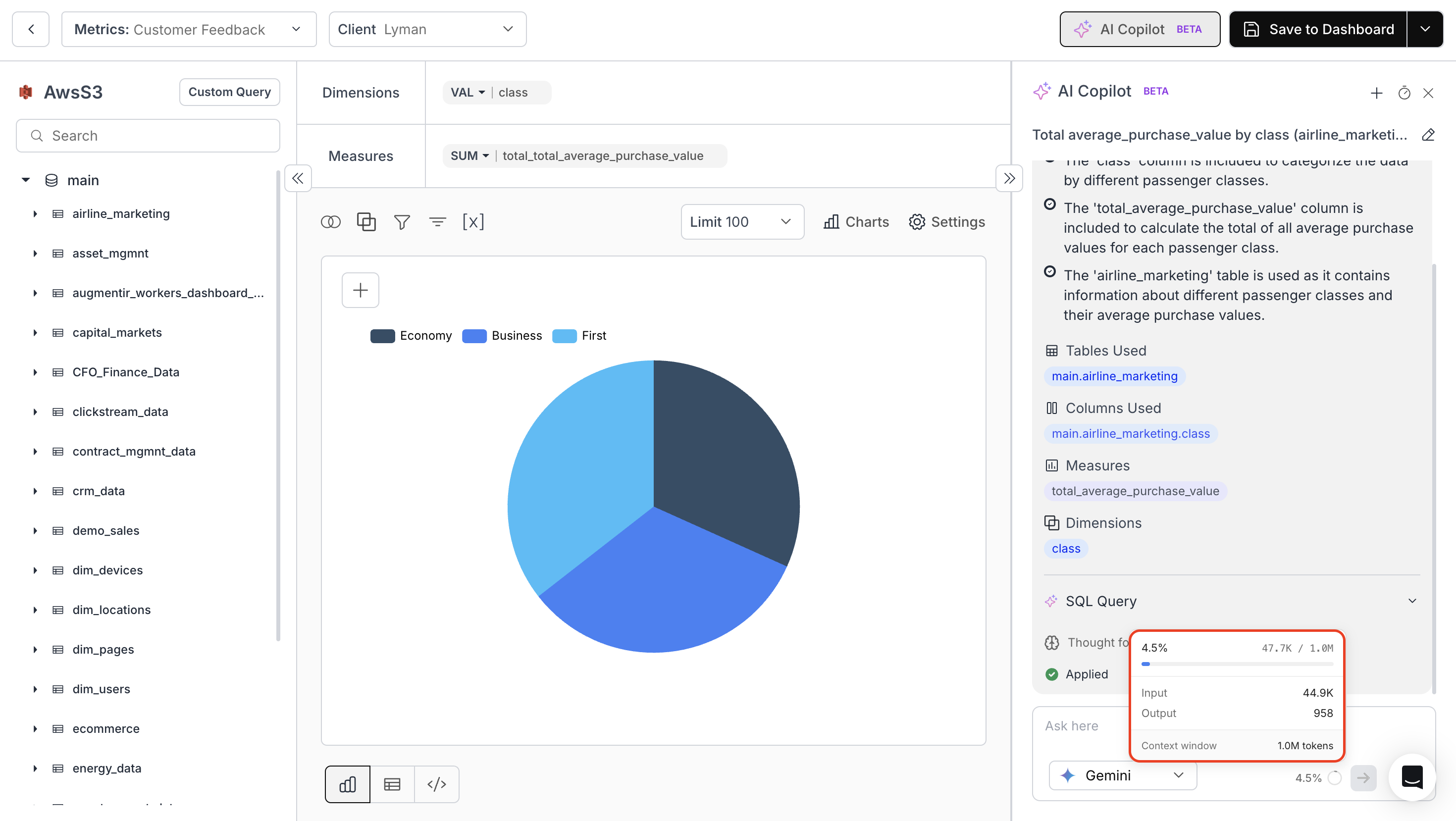 Context Window Indicator in AI Copilot