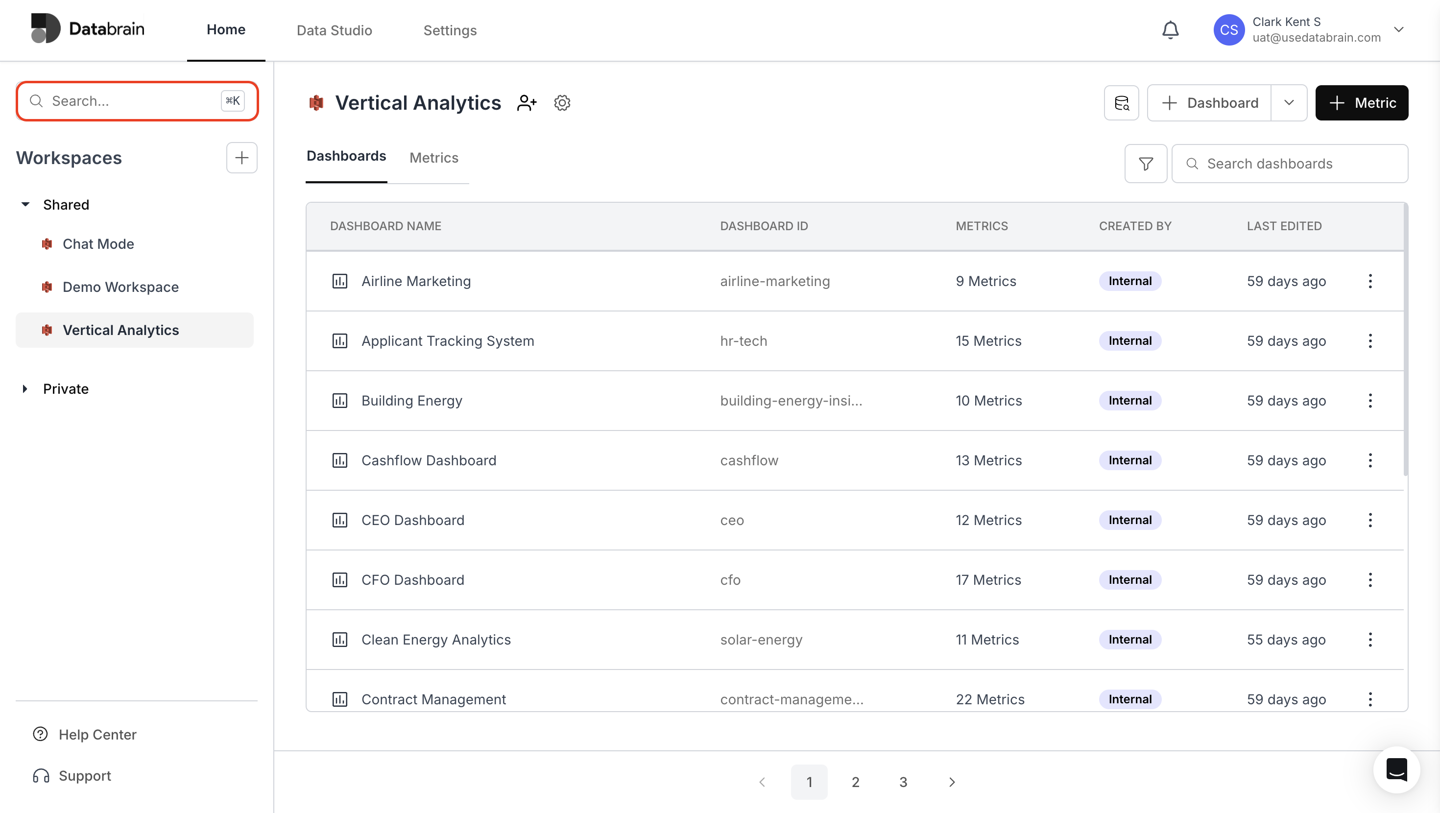 Global search for workspace, dashboard, and metric