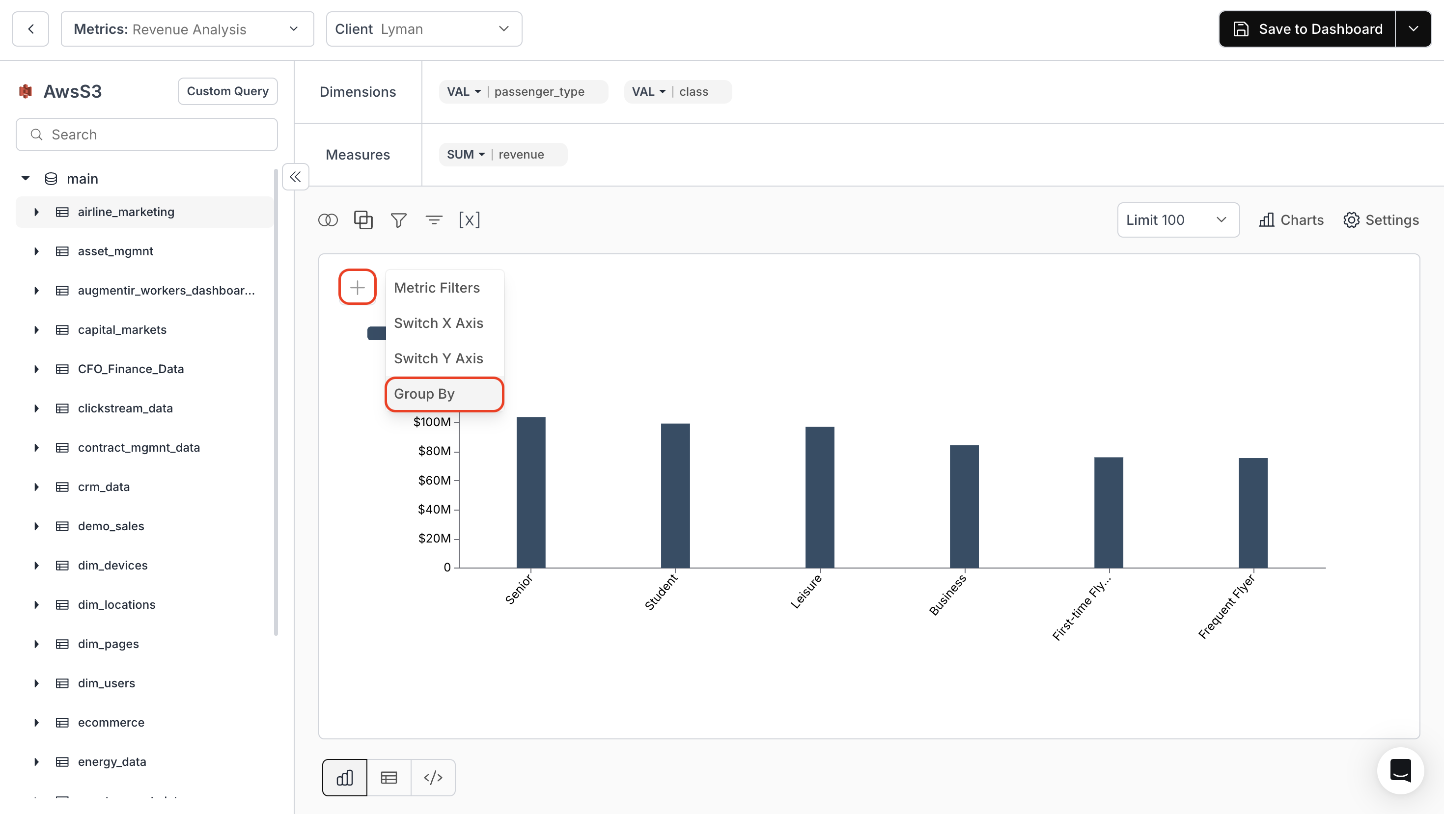 Accessing the Group By option from the metric menu