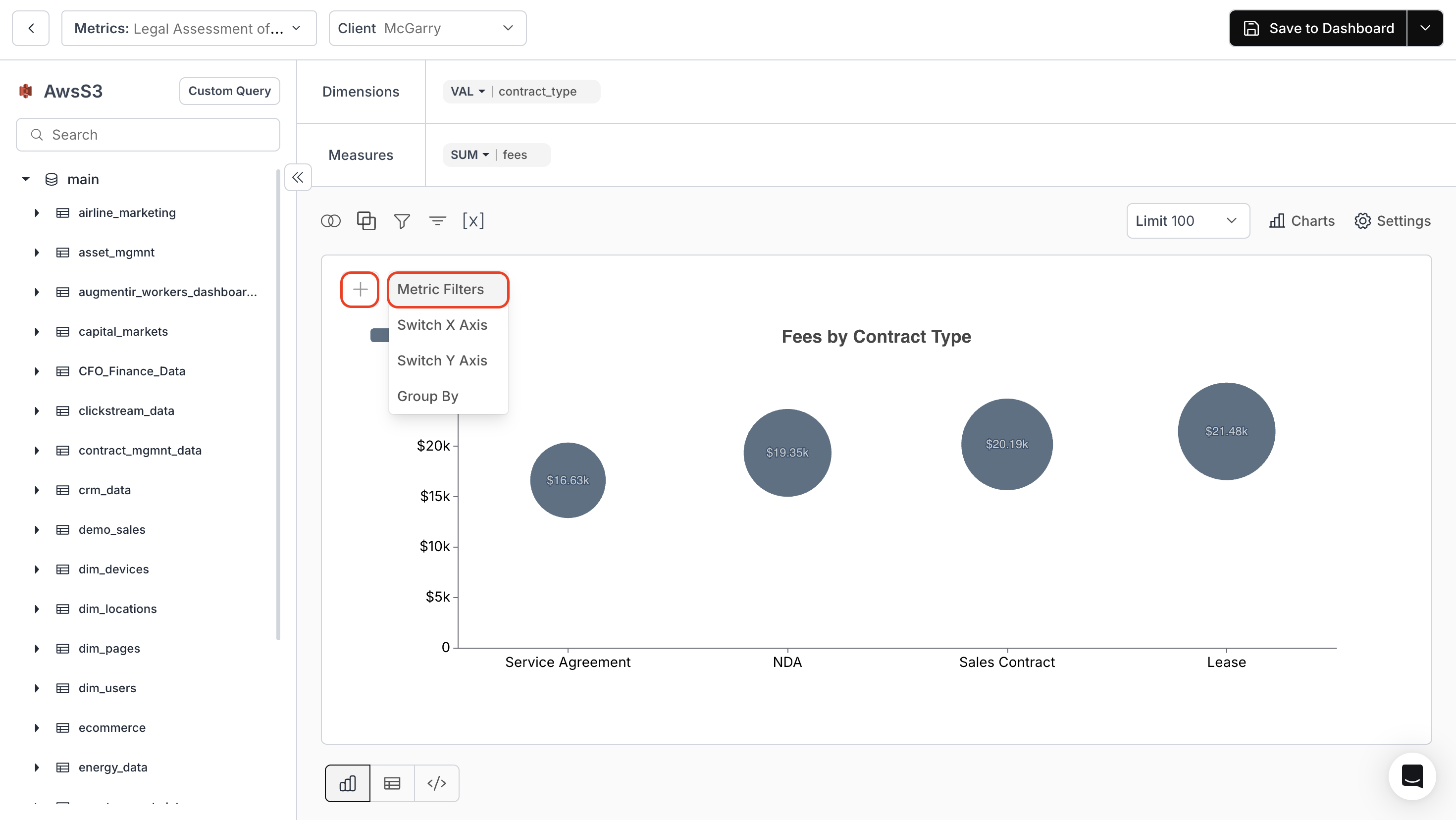 Button above a metric chart used to access metric filter settings