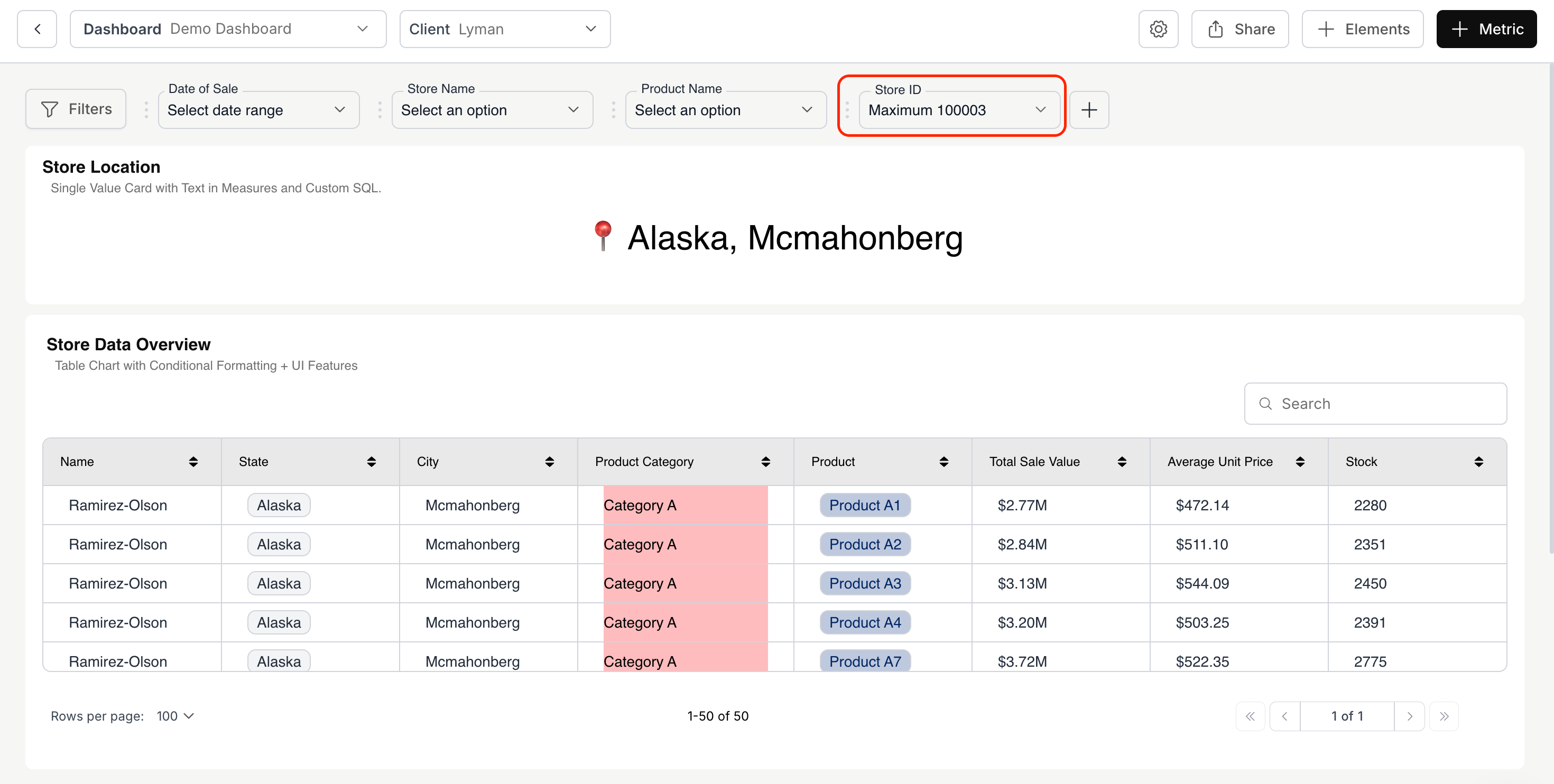 Dashboard Range Filter Enhancement