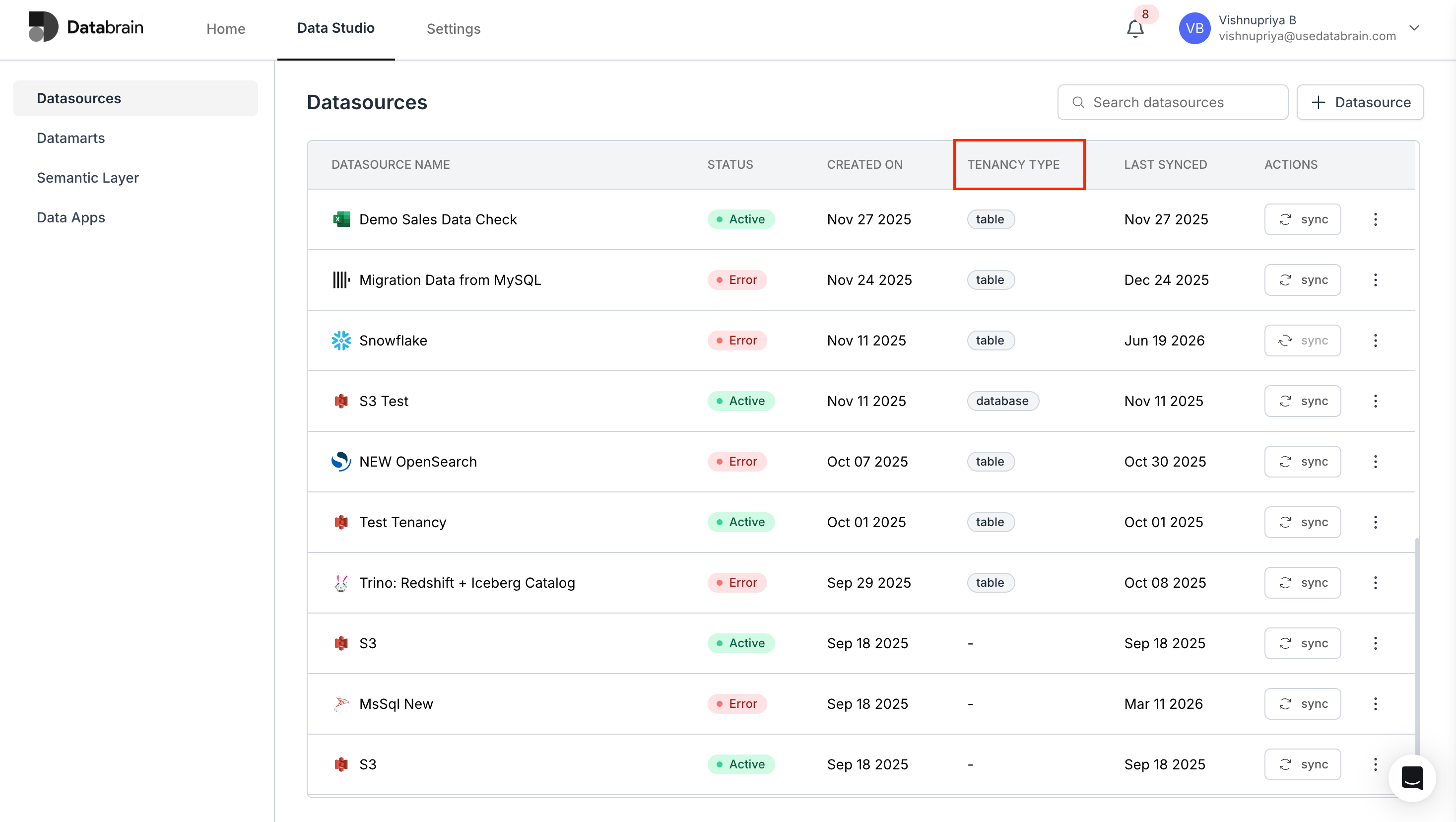 Adding Tenancy Column to Datasource Page