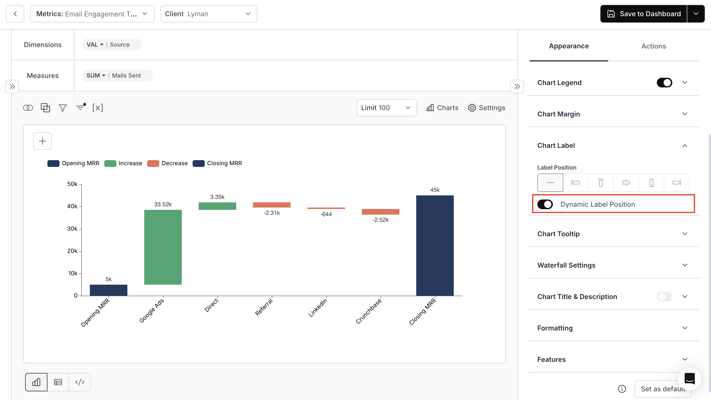 Dynamic Waterfall Labels