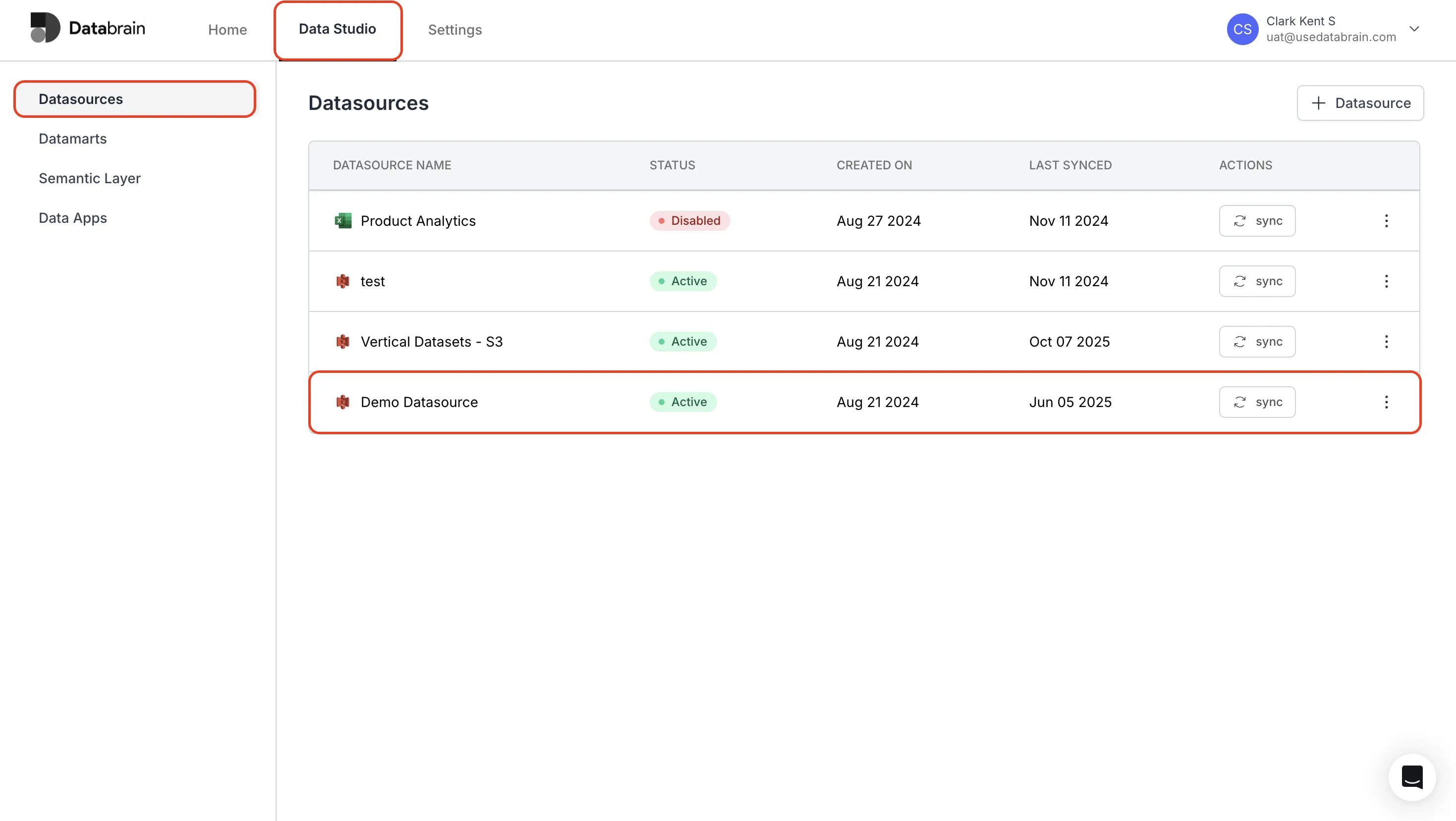 Access Datasource