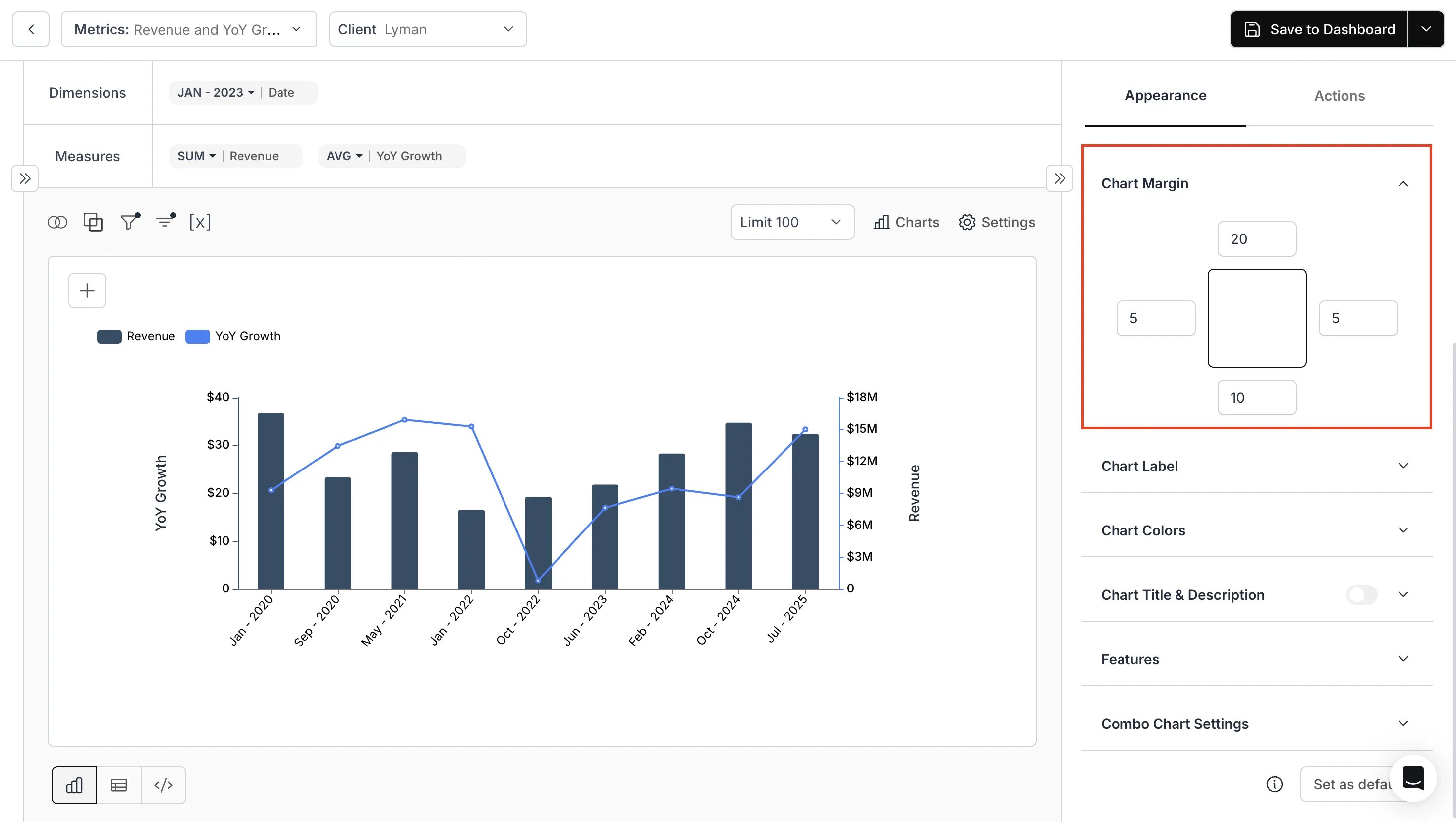Screenshot of chart margin settings