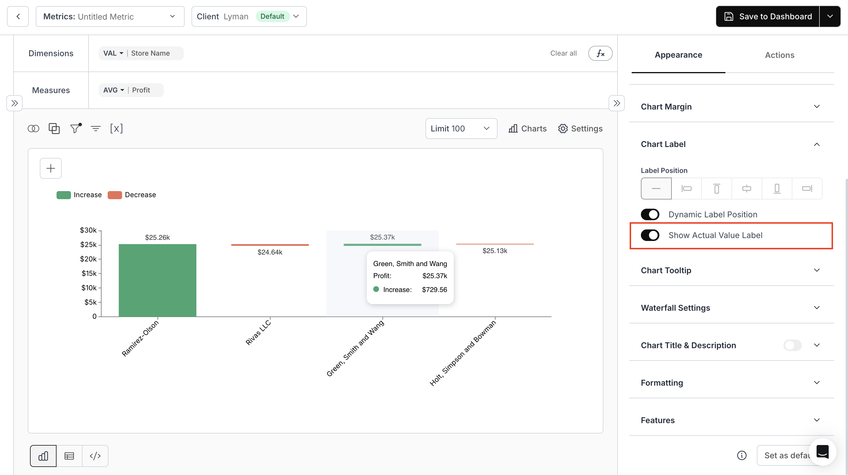 Waterfall Raw Value Labels