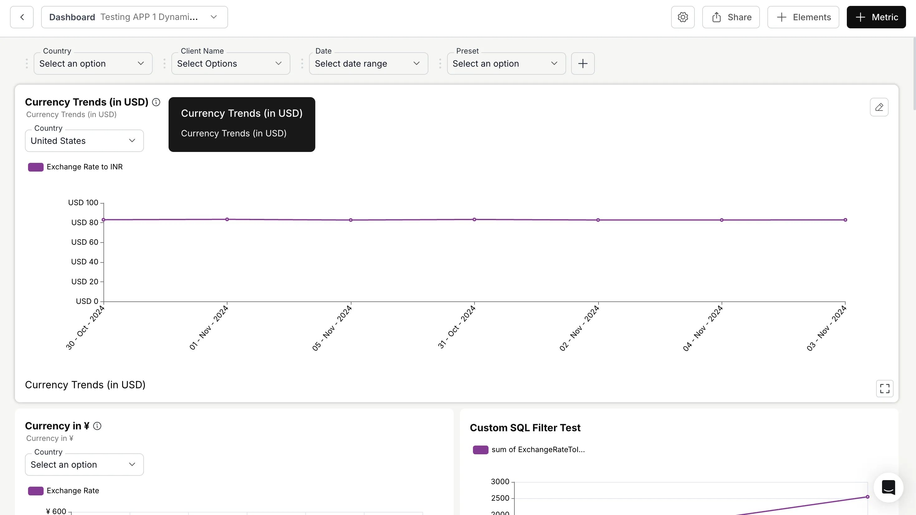 Viewing the dynamic property applied inside the metric visualization