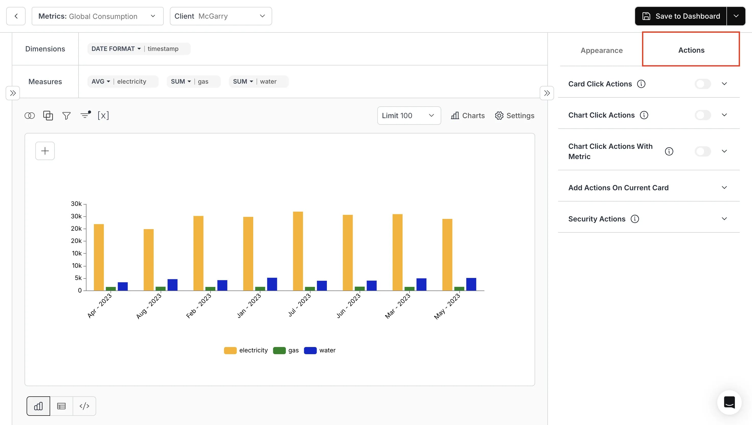 Navigating to chart actions through the settings icon in the metric card
