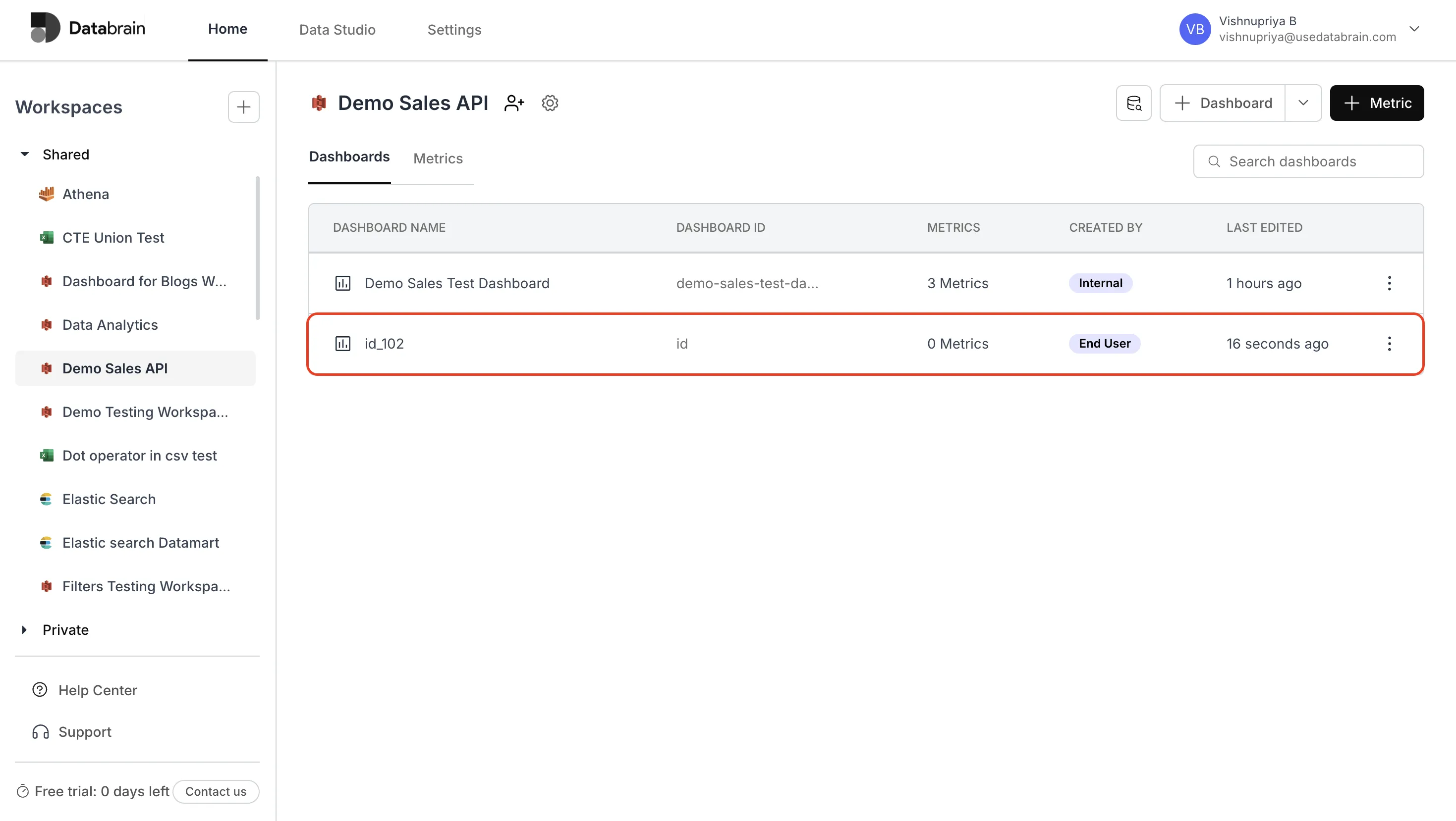 Create Dashboard API Result 