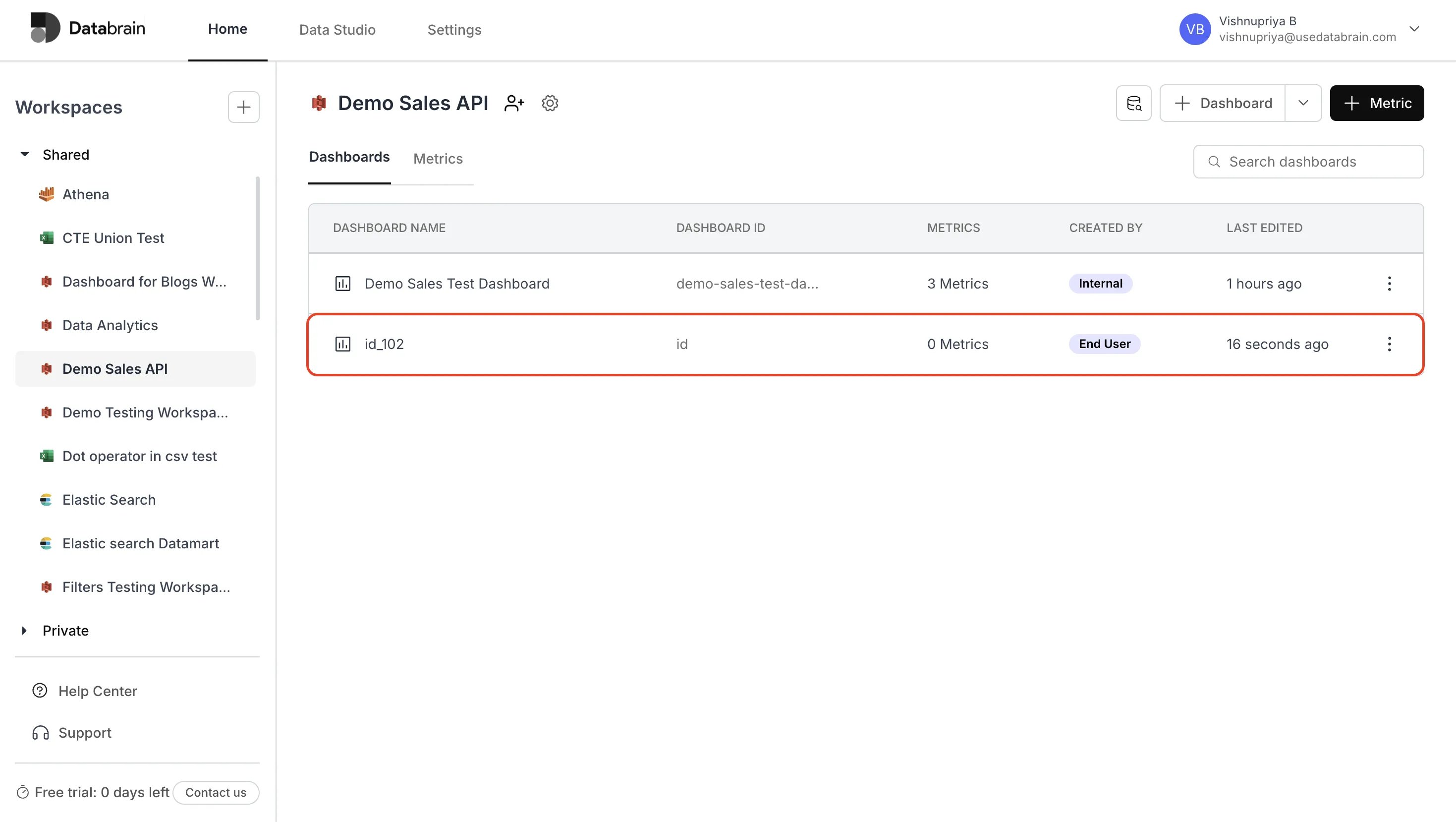 Create Dashboard API Result