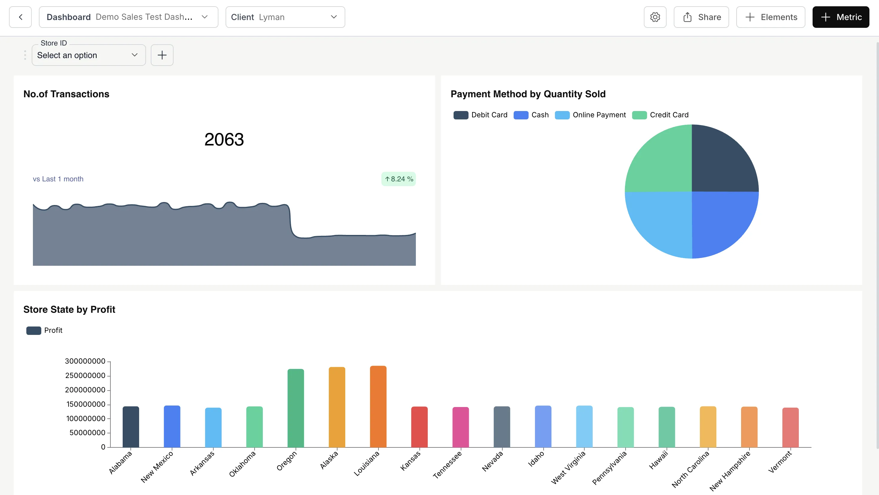 Create Dashboard 