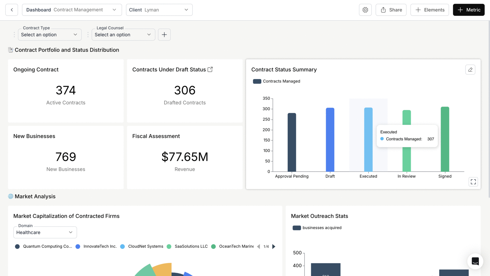 Chart click redirecting to a configured URL when clicking on a data point