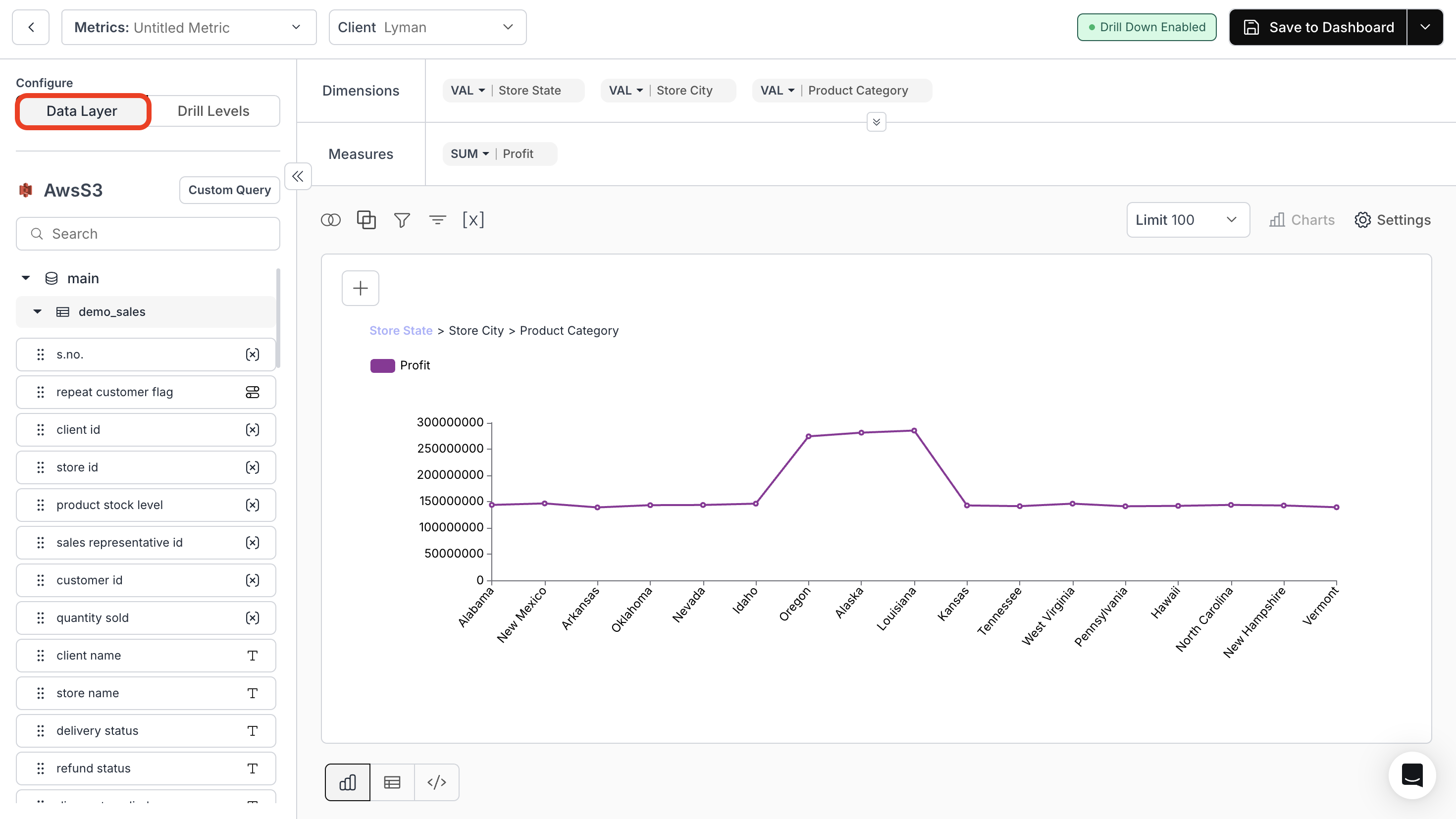 Dragging and dropping dimensions into the data layer configuration panel