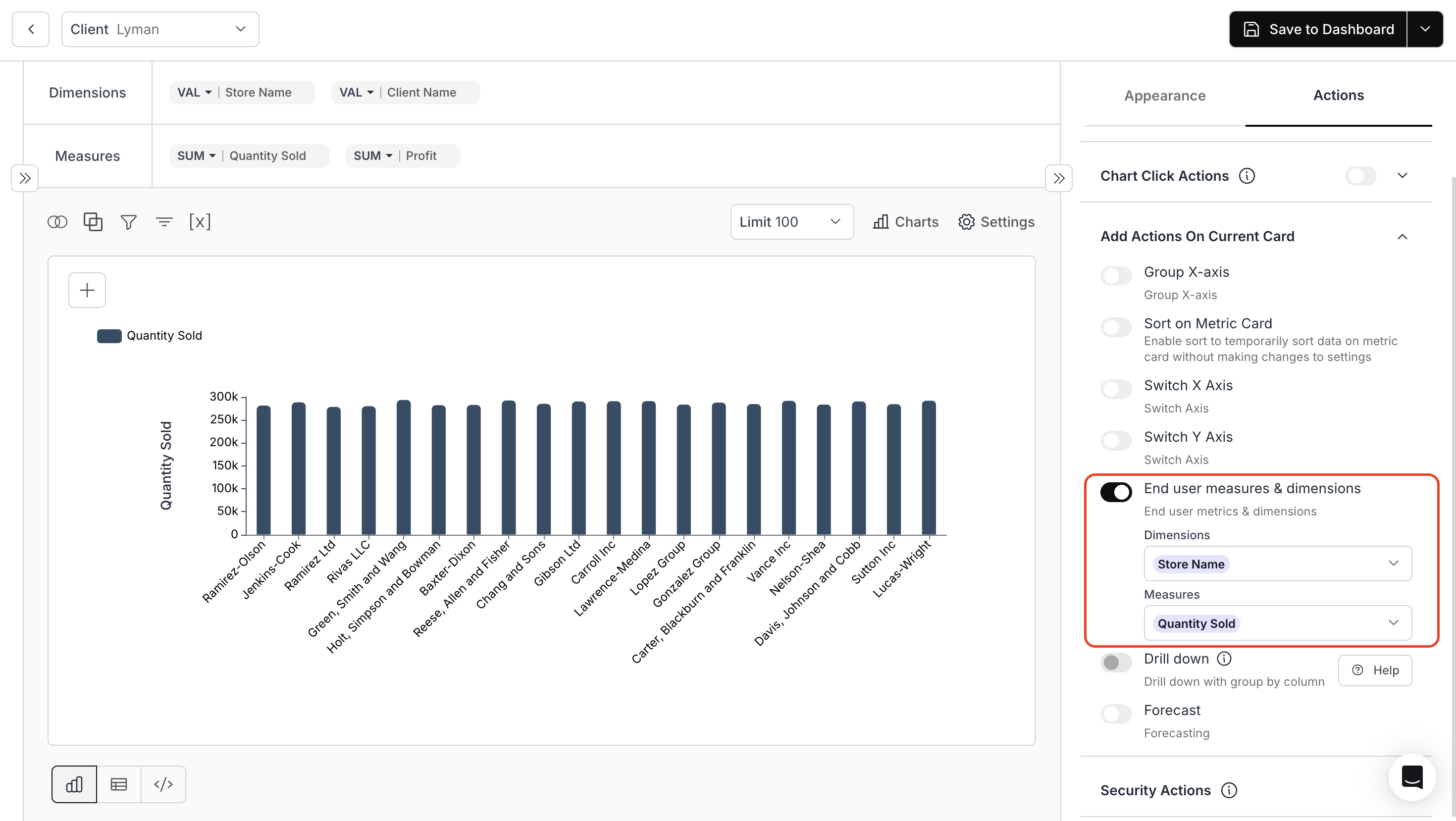 Configuring end user measures and dimensions to refine chart data