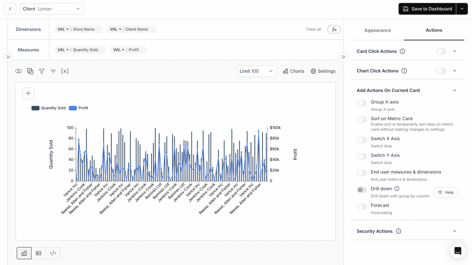 Grouping x-axis values to consolidate chart data for clearer comparison