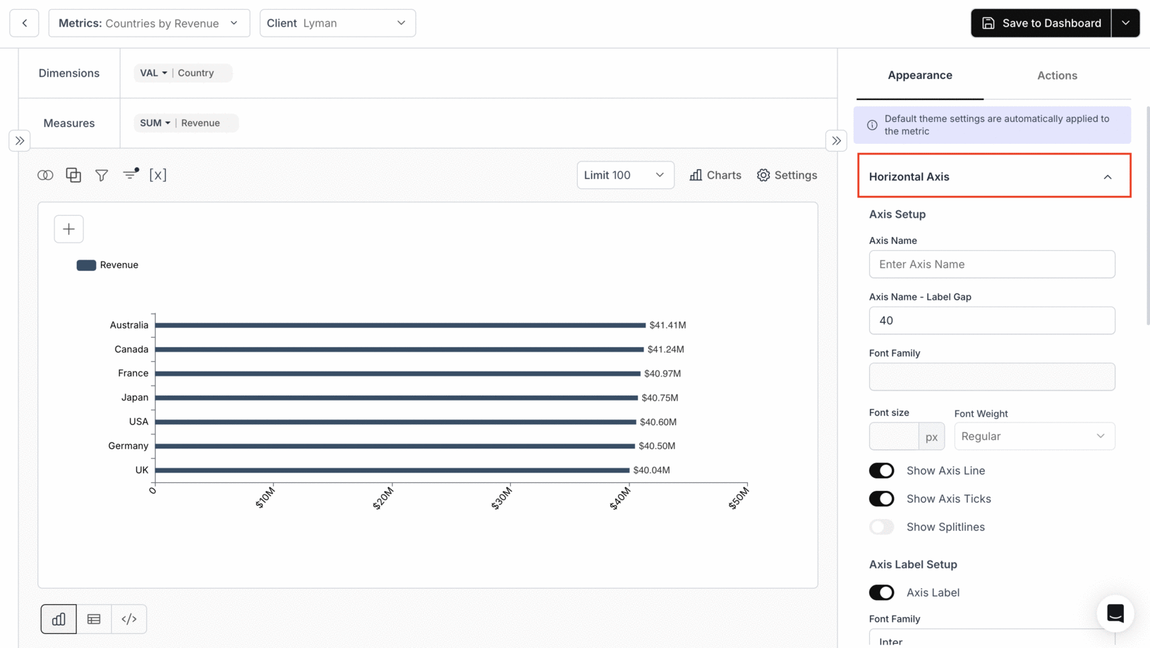 GIF demonstrating customization options for horizontal axis