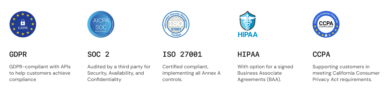 Compliance Certifications