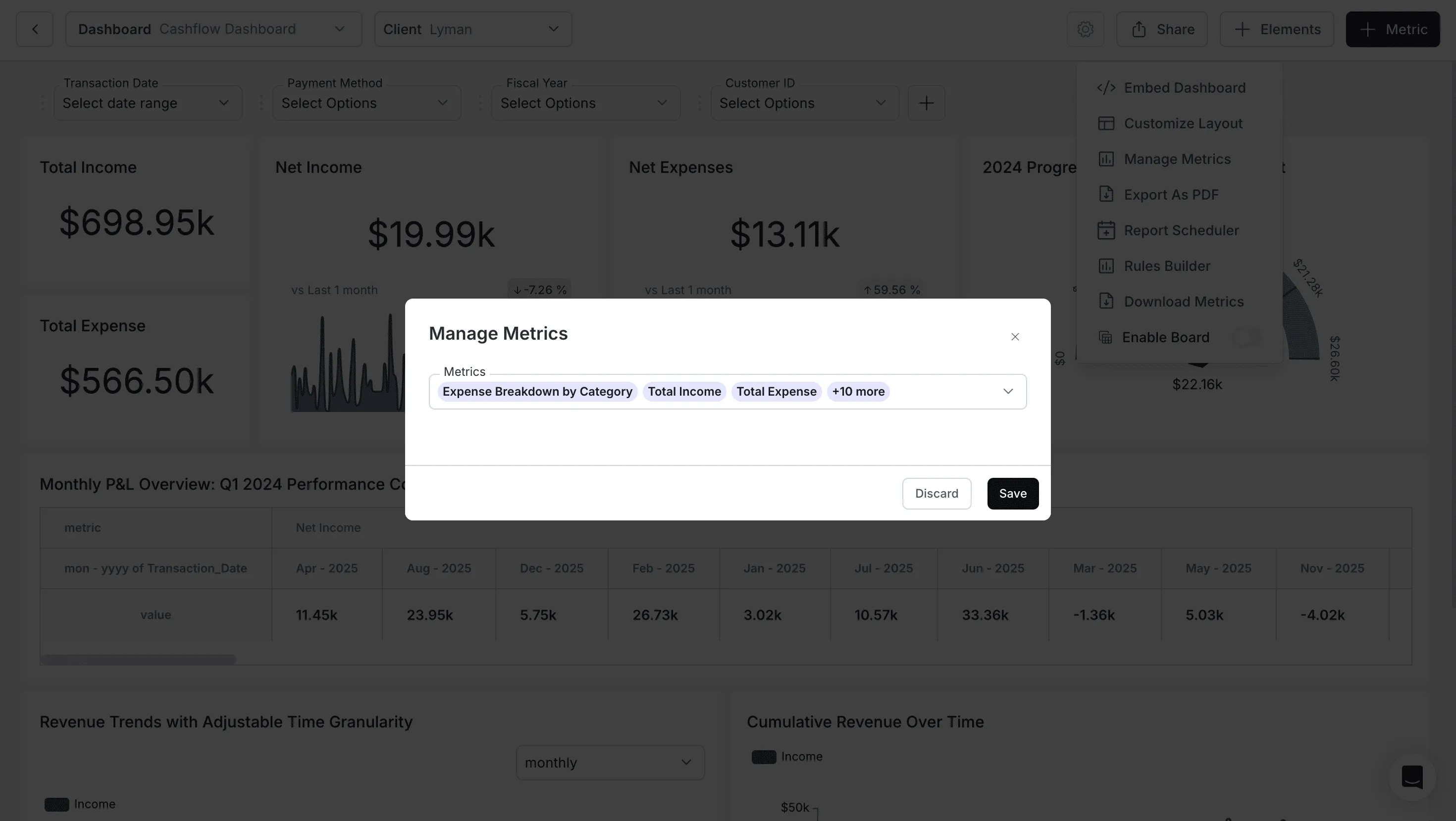 Manage metrics panel showing options to hide and show metric cards