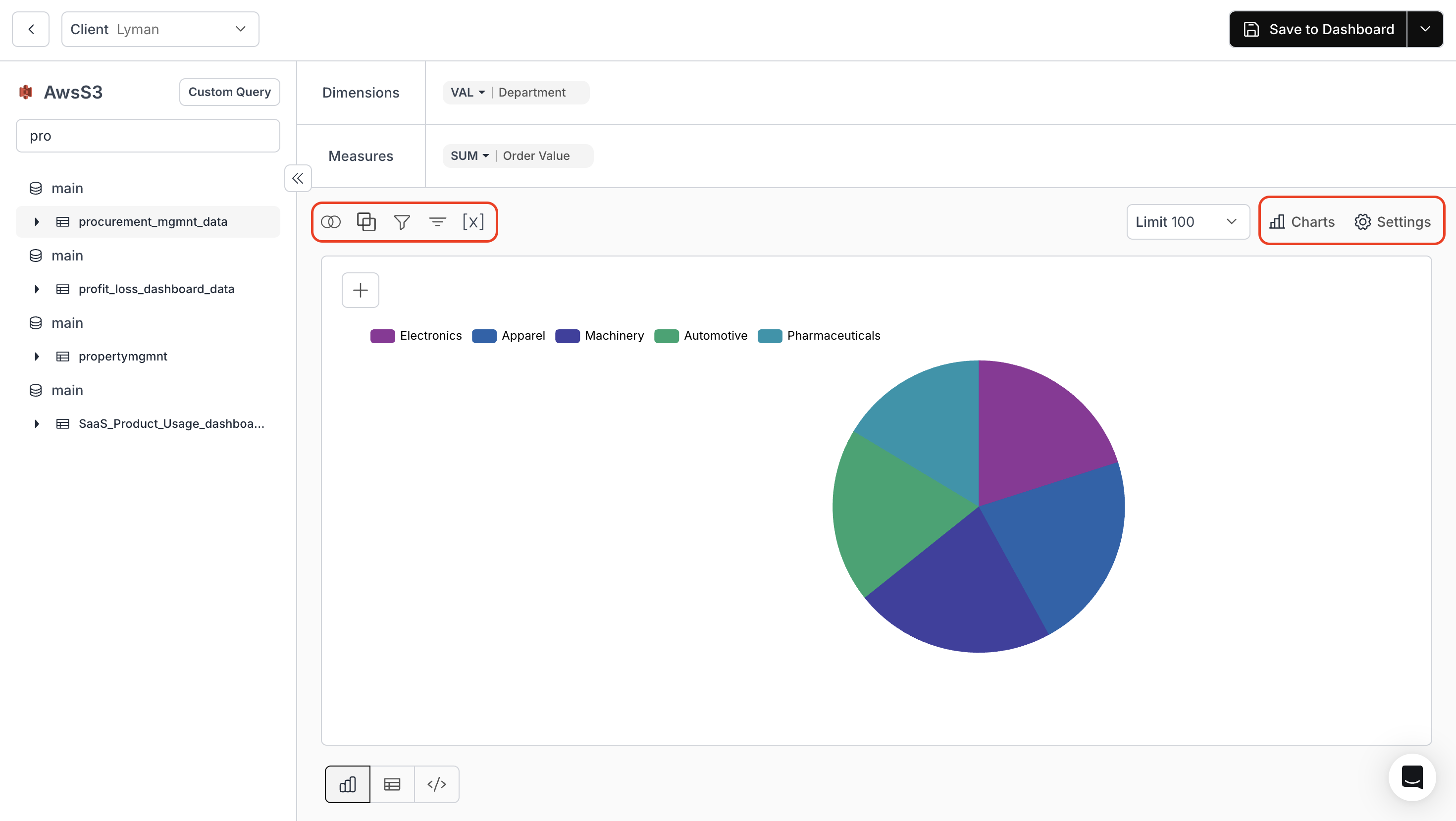 Toolbar functionalities for metric customization