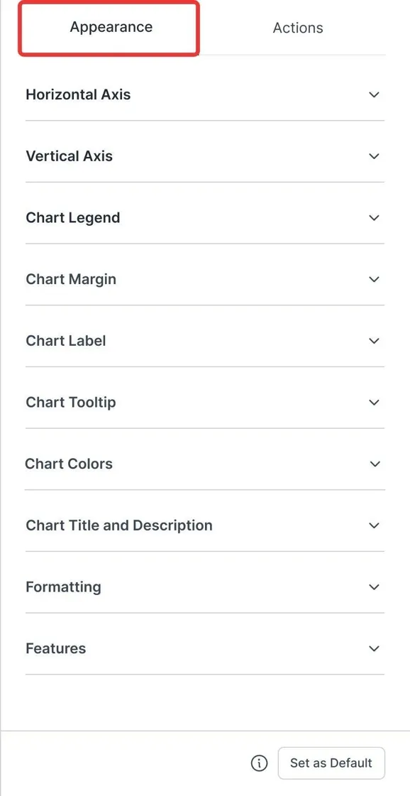 Interface showing where to access chart appearance settings