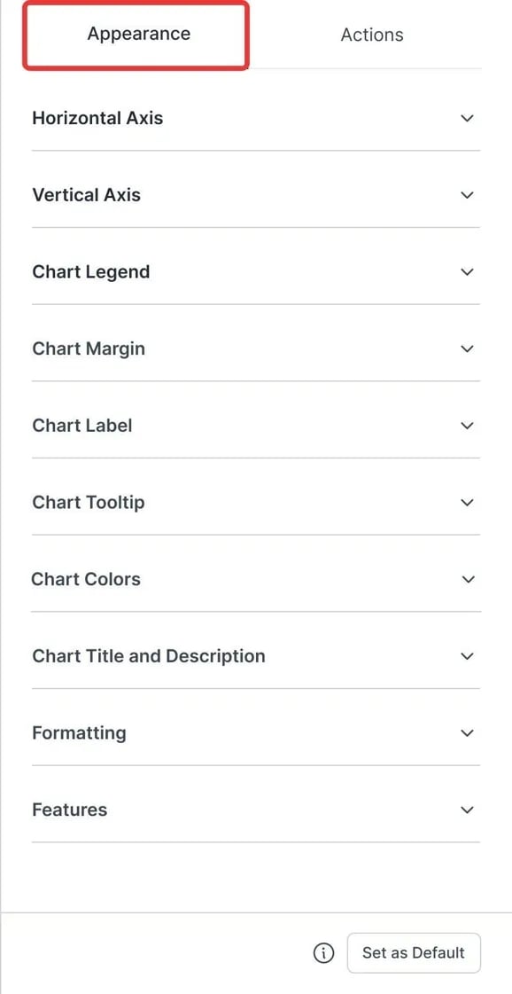 Interface showing where to access chart appearance settings