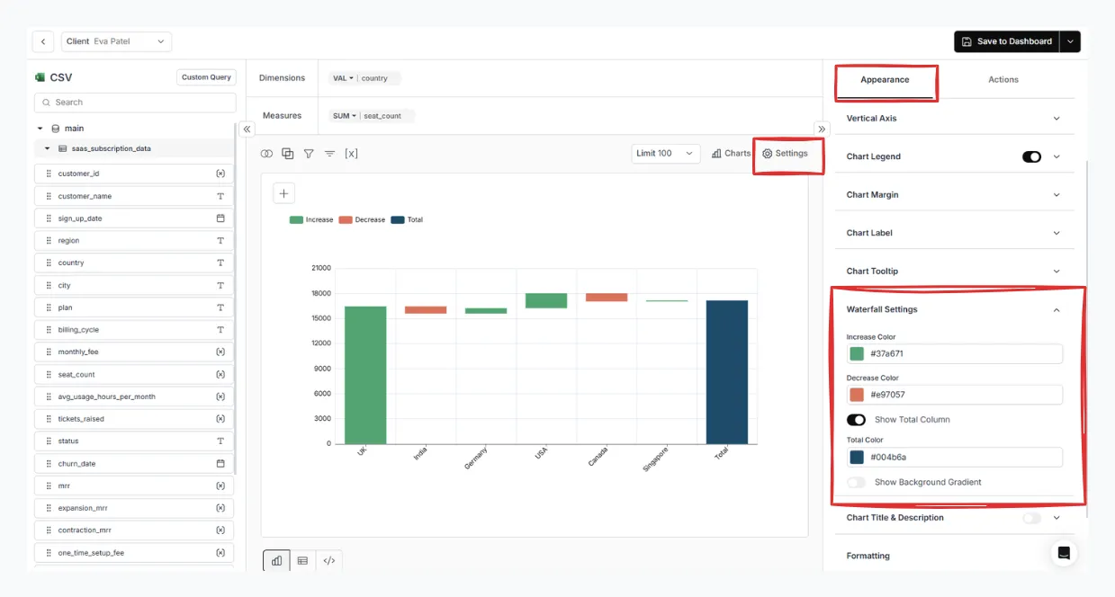 Waterfall Chart V2