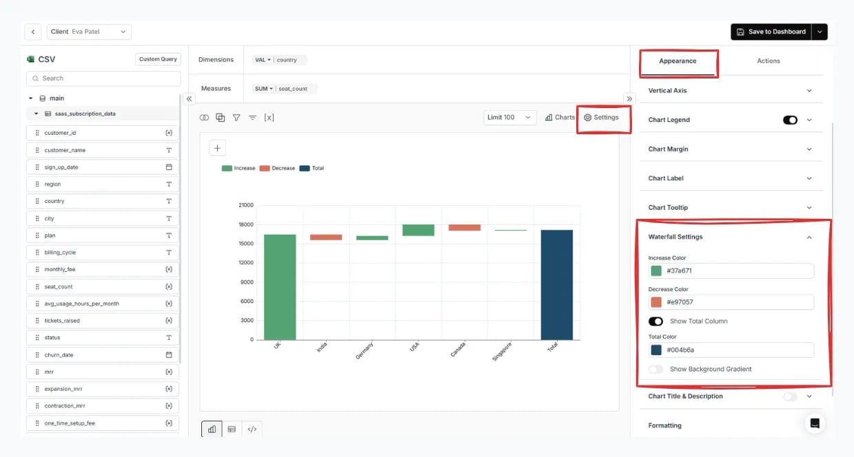 Waterfall Chart V2