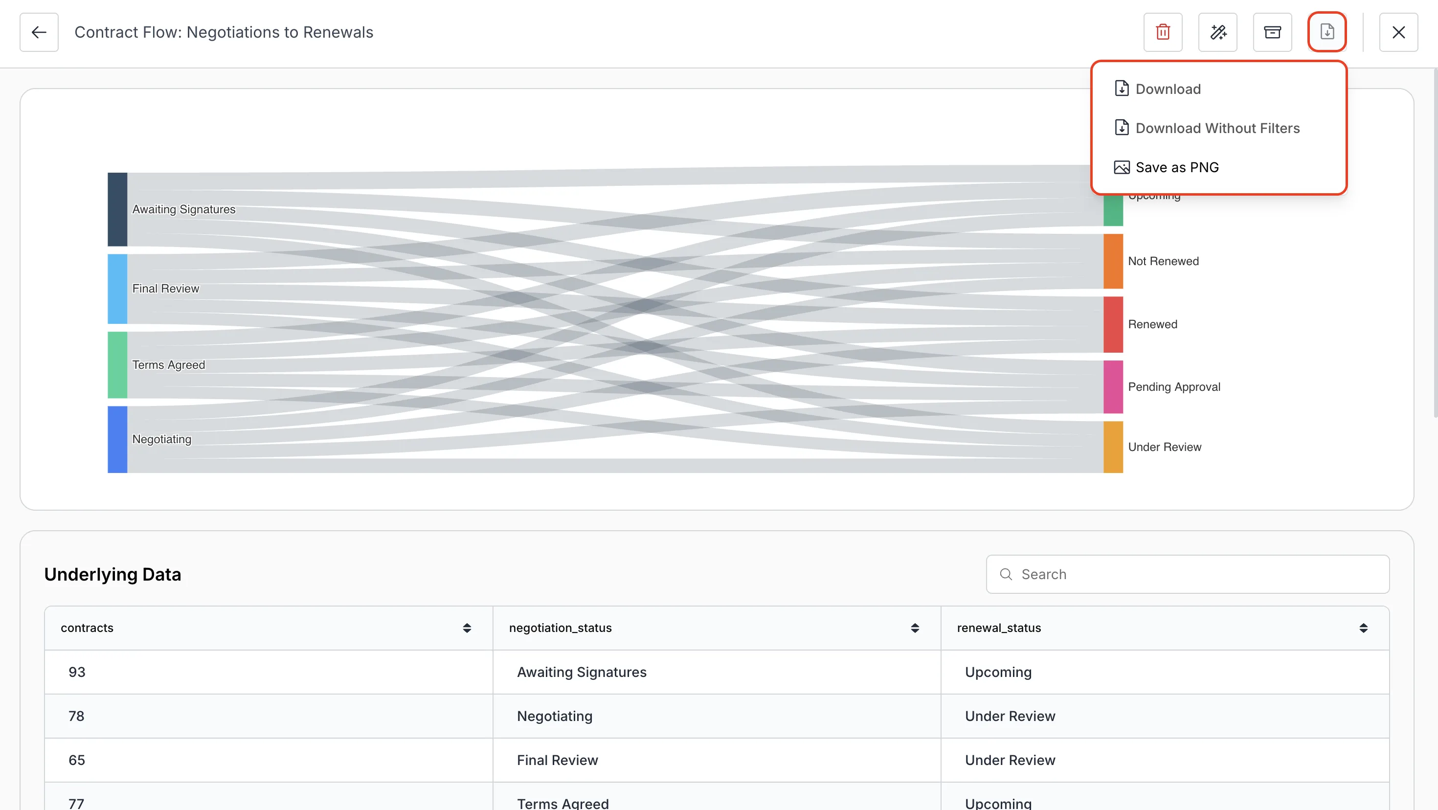 Download options available for a metric card in full screen mode