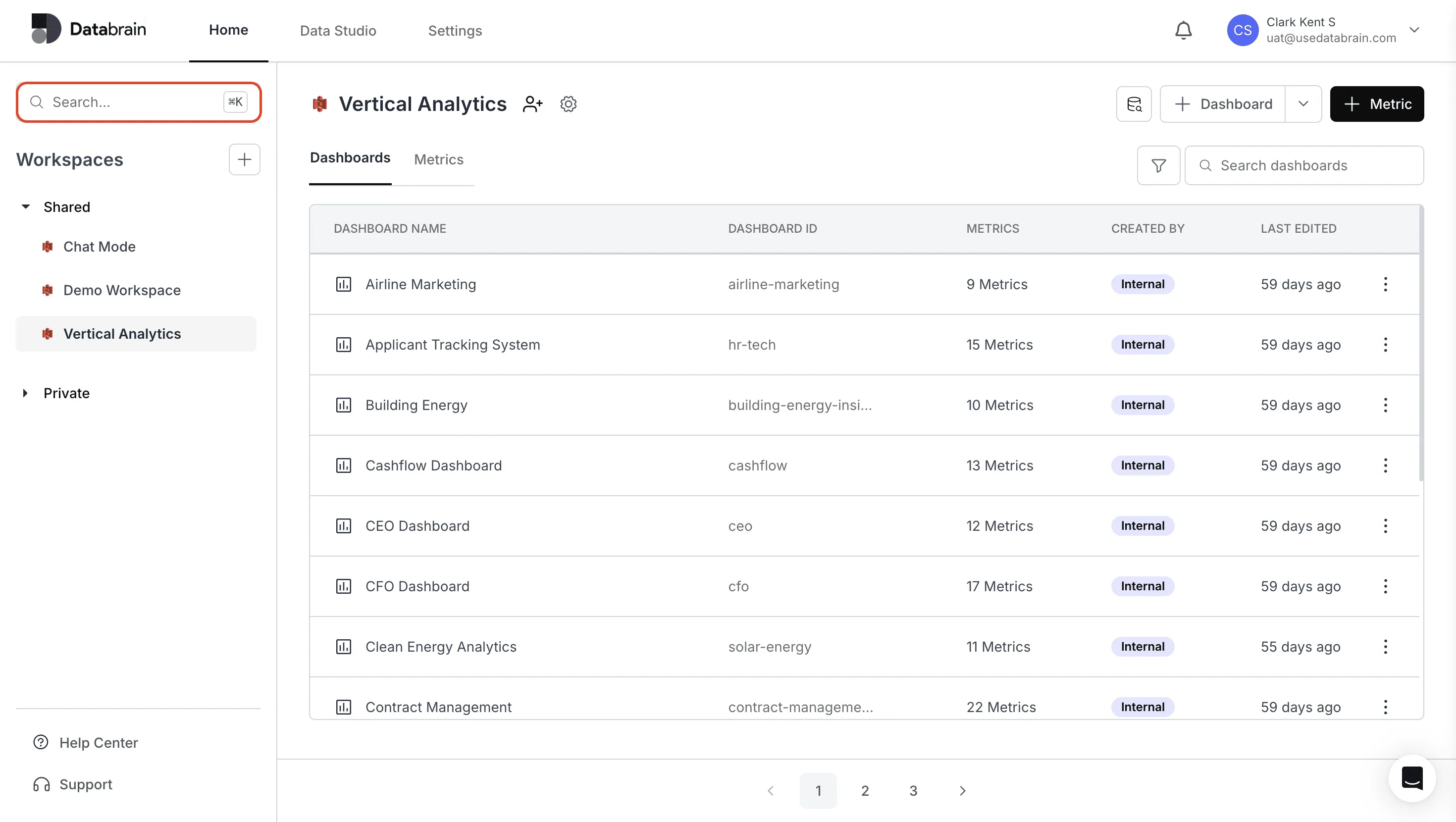 Global search for workspace, dashboard, and metric