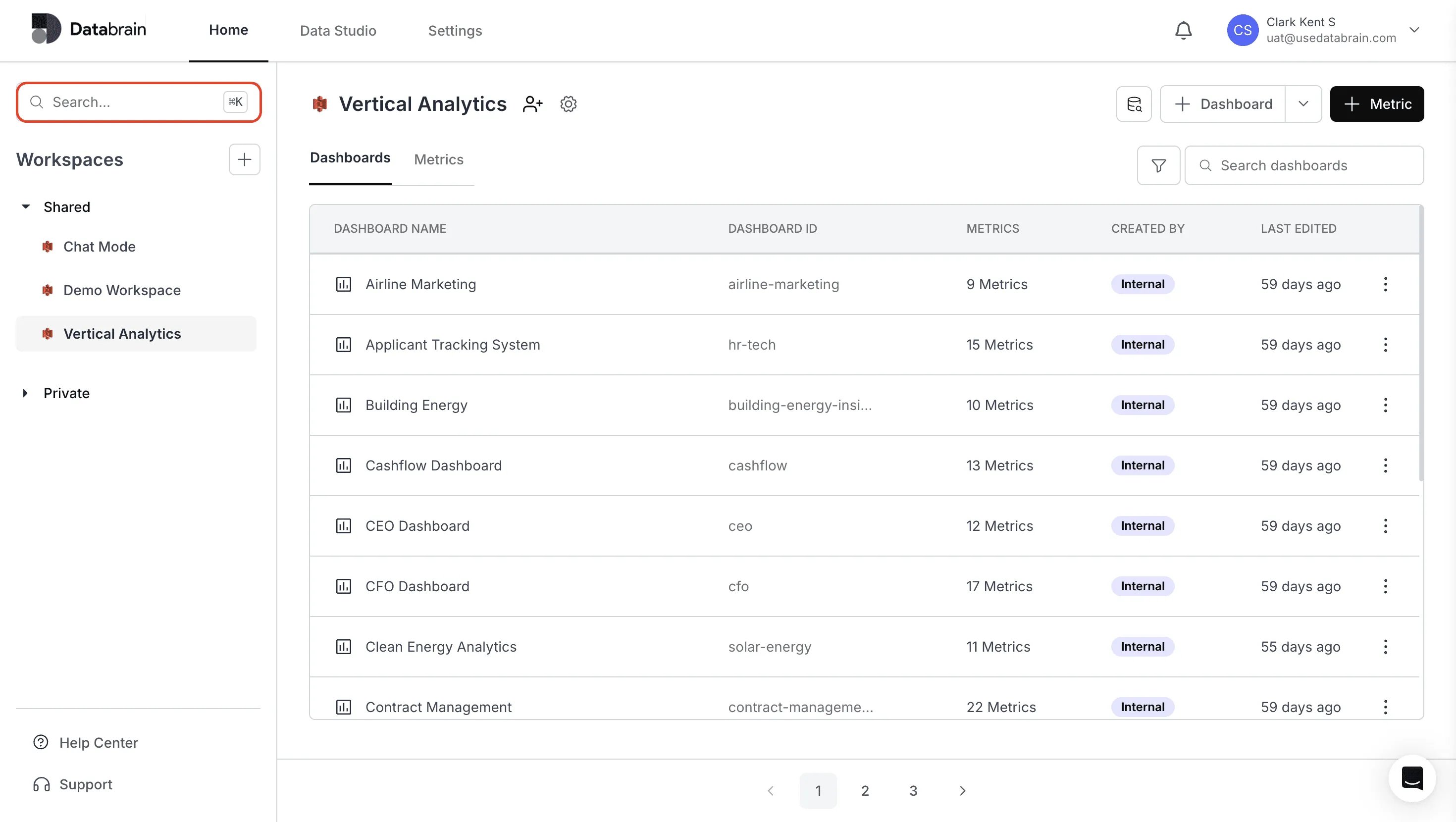 Global search for workspace, dashboard, and metric