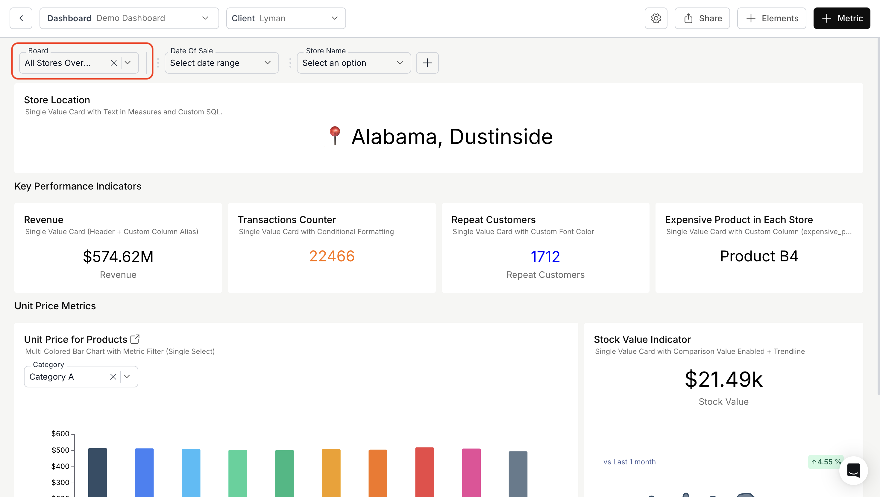 Screenshot of newly created board All Stores Overview