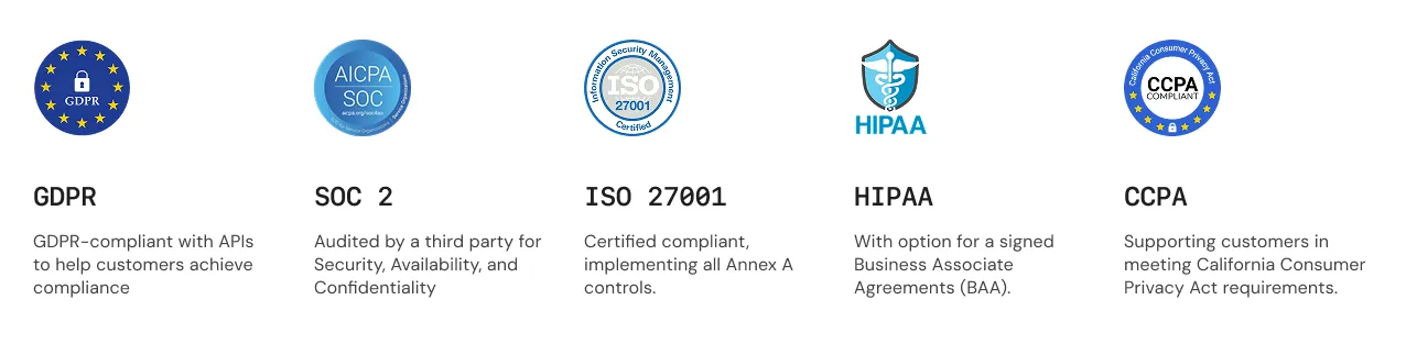 Compliance Certifications
