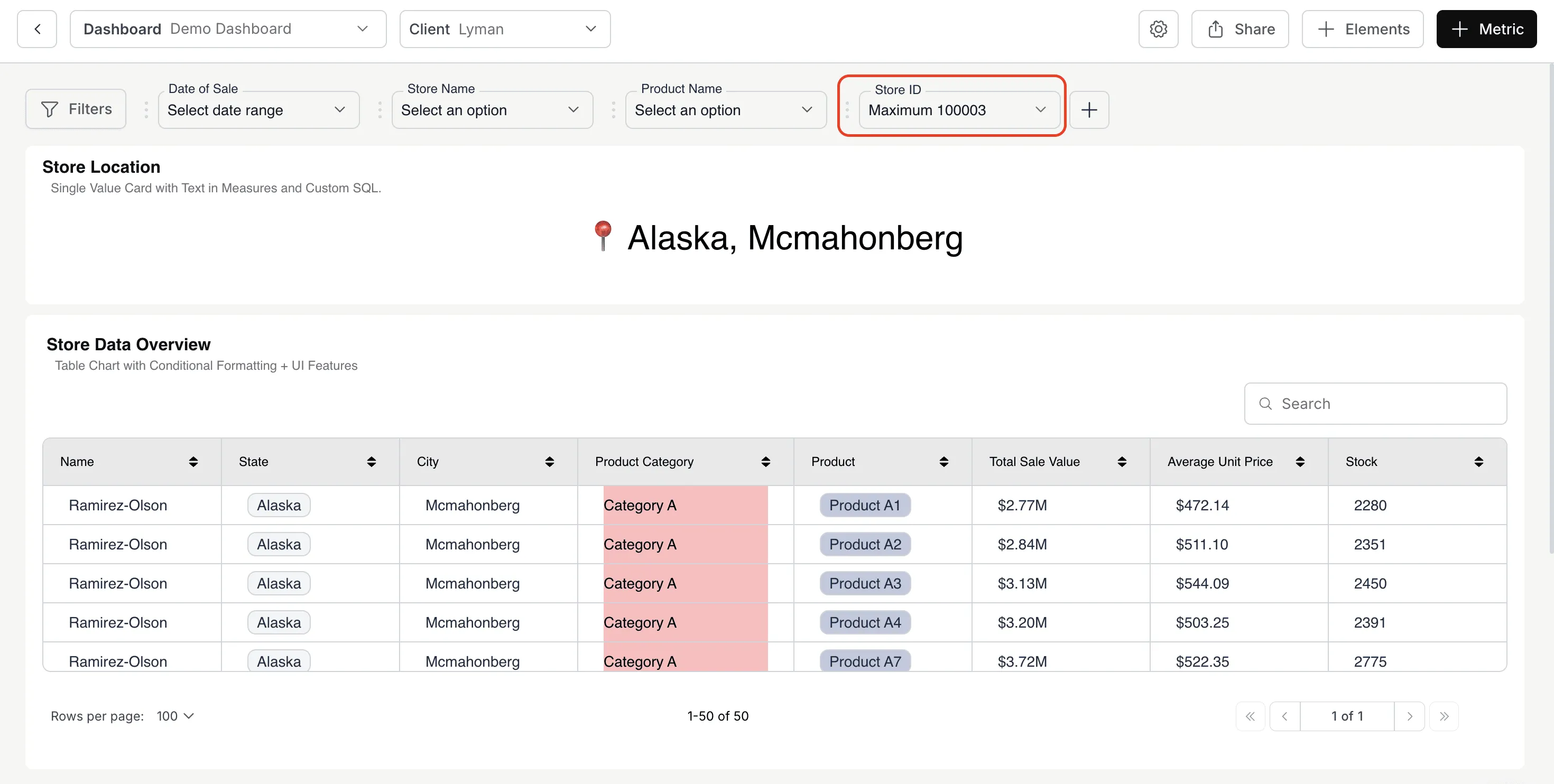 Dashboard Range Filter Enhancement