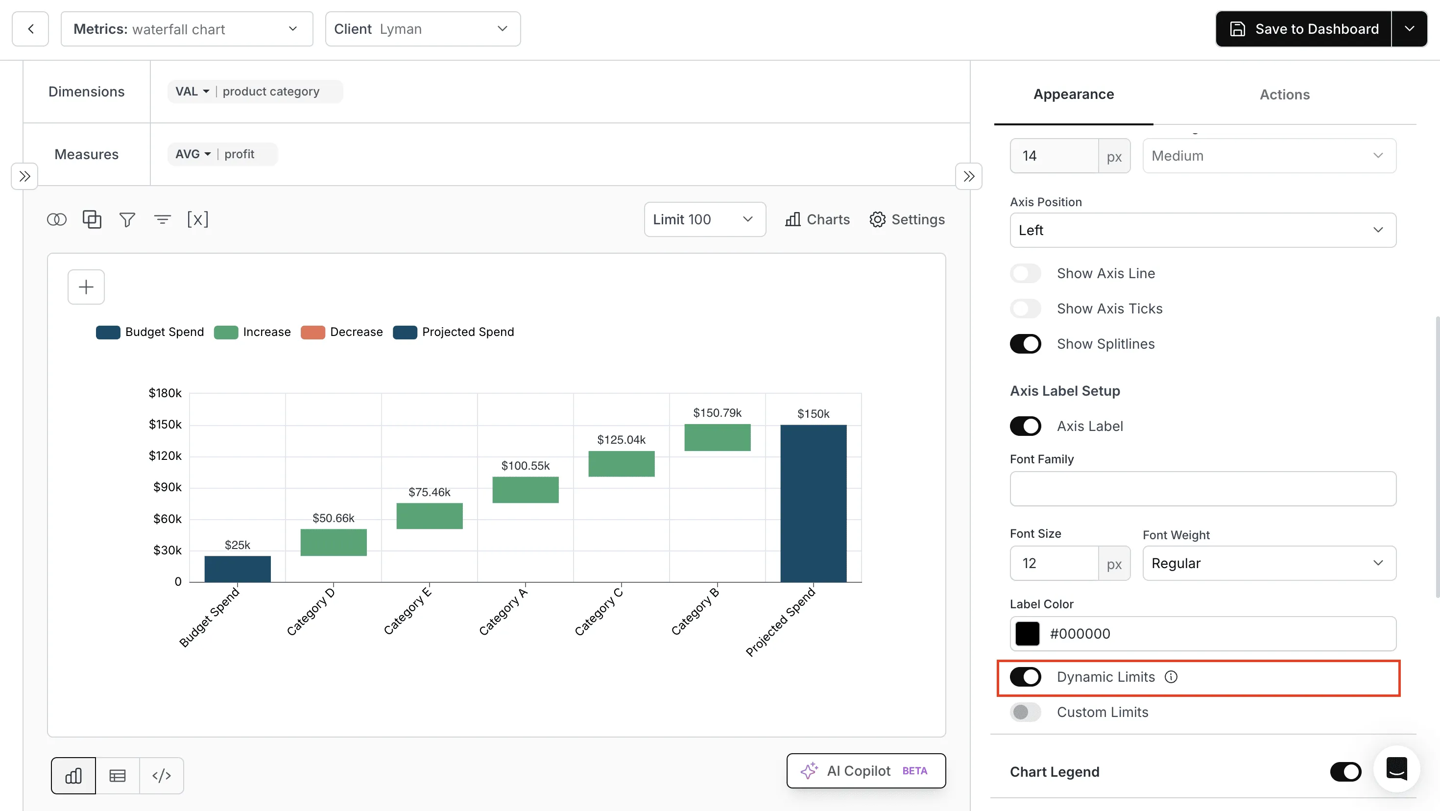 Dynamic Axis Limits in Charts