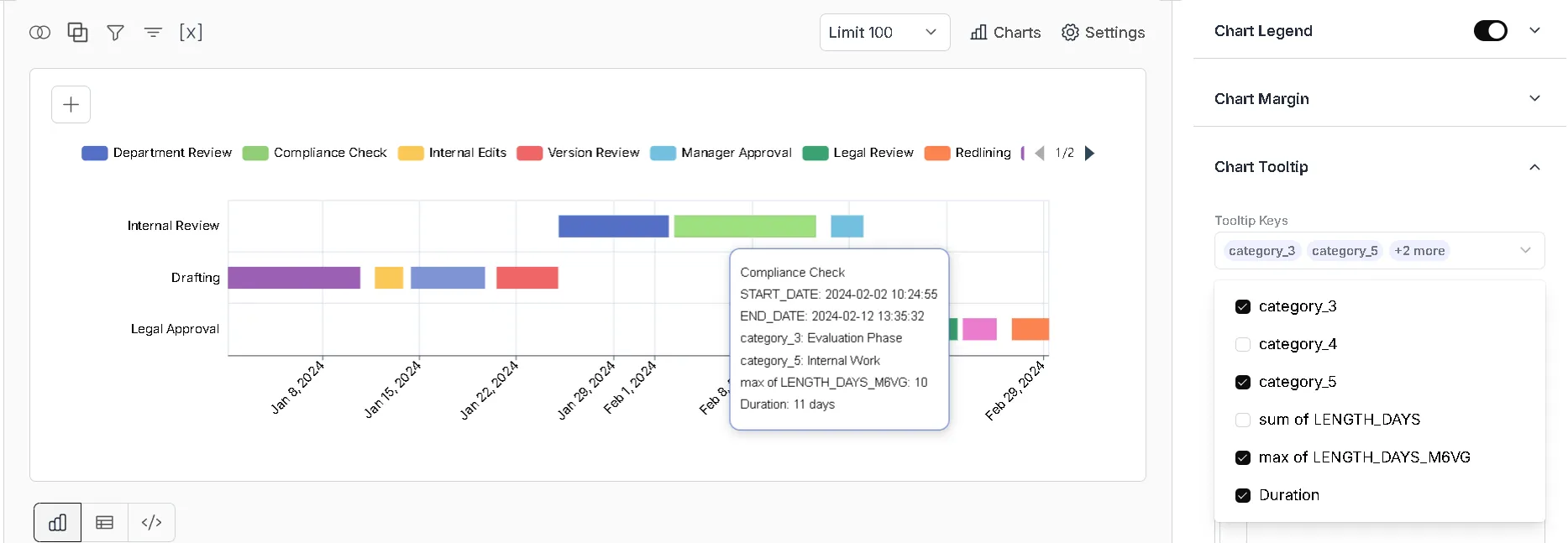 Enhance Gantt Chart Tooltip