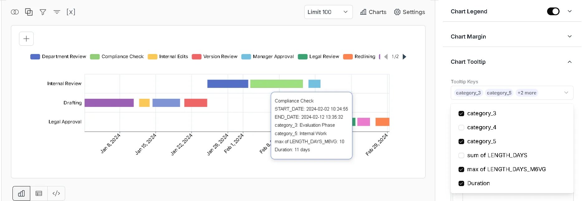 Enhance Gantt Chart Tooltip