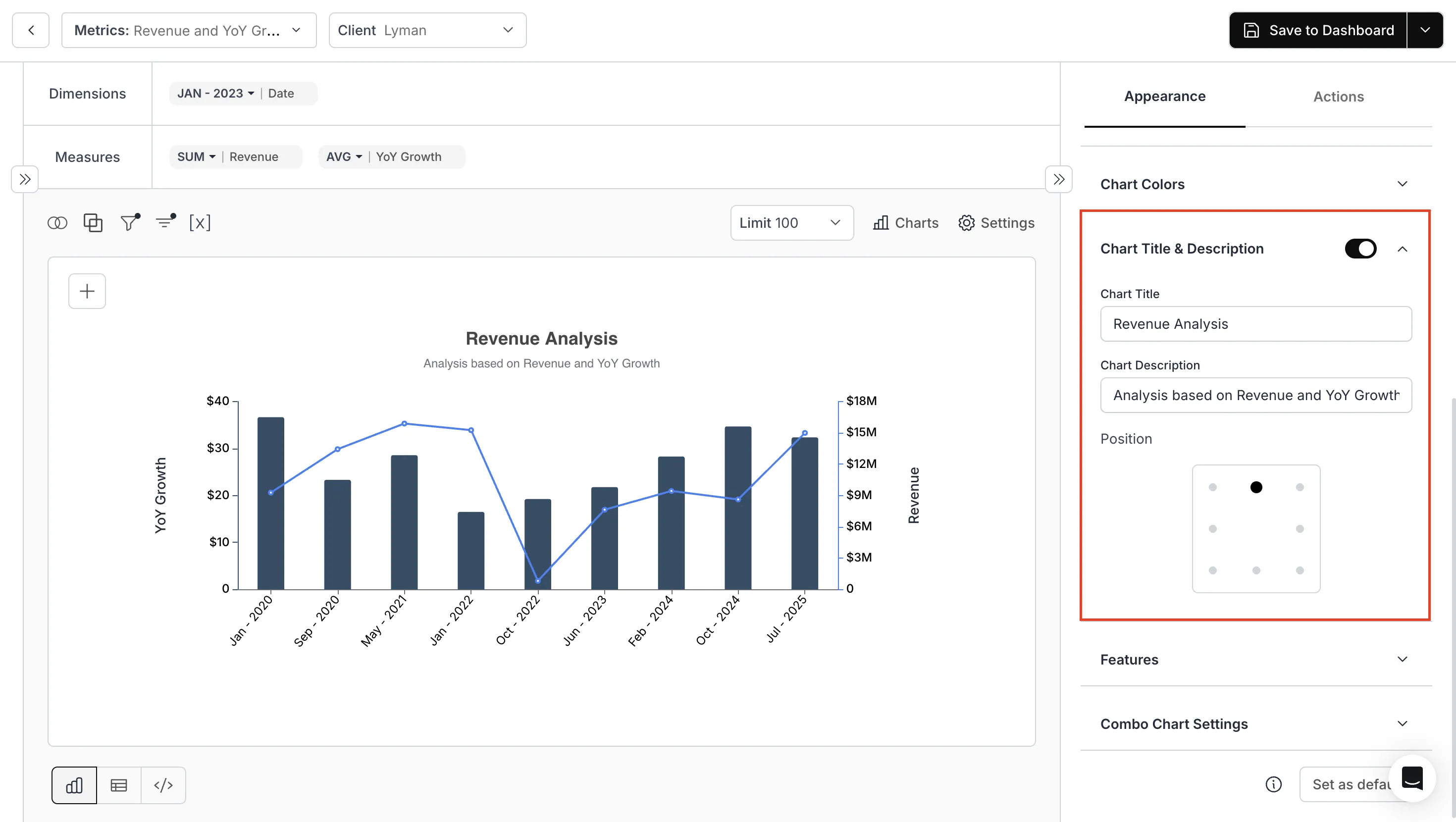 Image showing title and description customization on chart