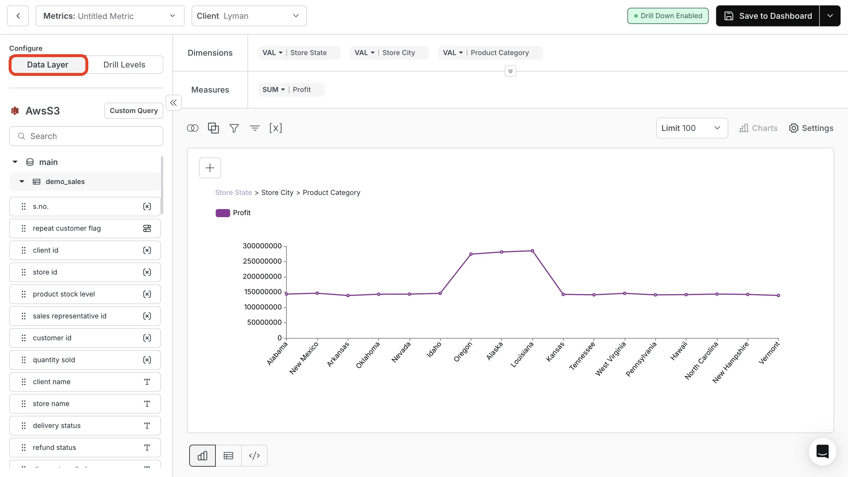 Dragging and dropping dimensions into the data layer configuration panel