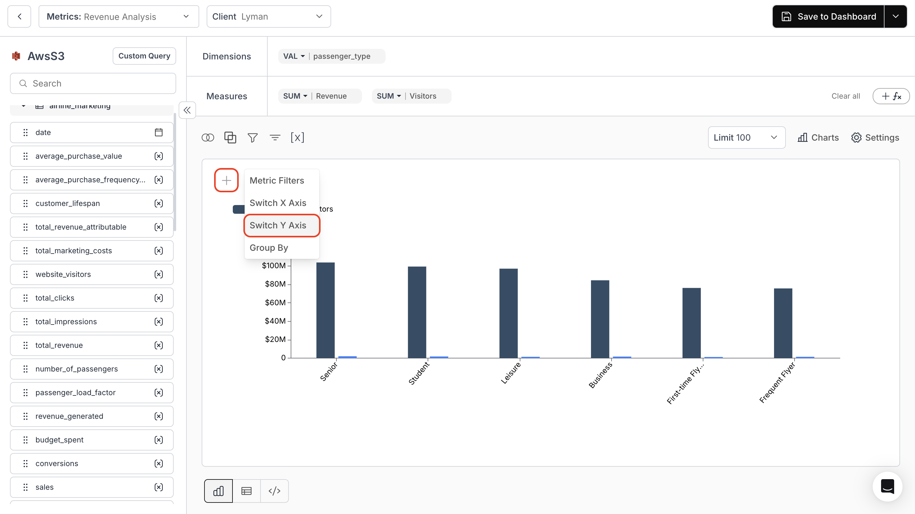 Switch Y Axis option inside metric settings