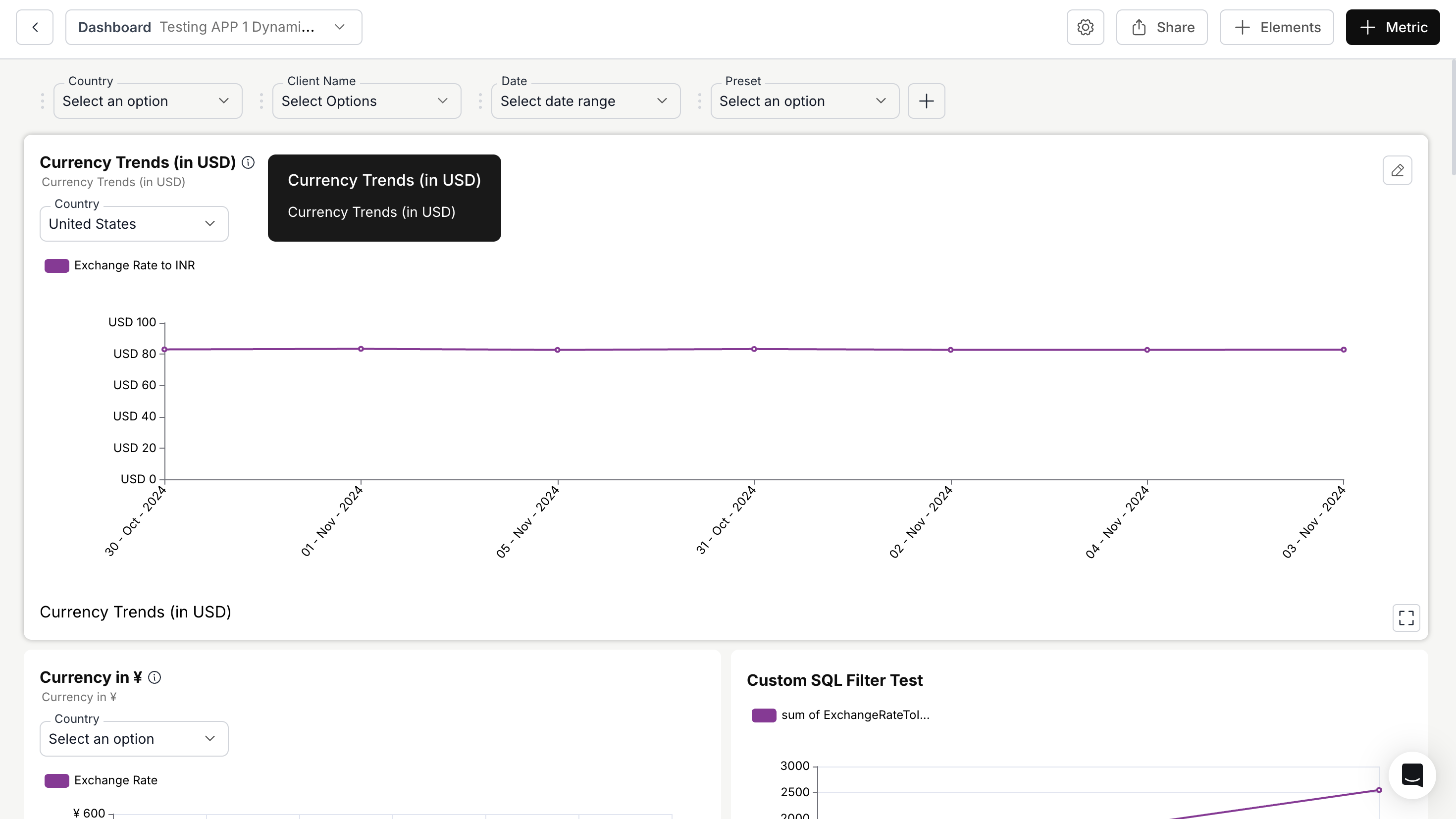 Viewing the dynamic property applied inside the metric visualization