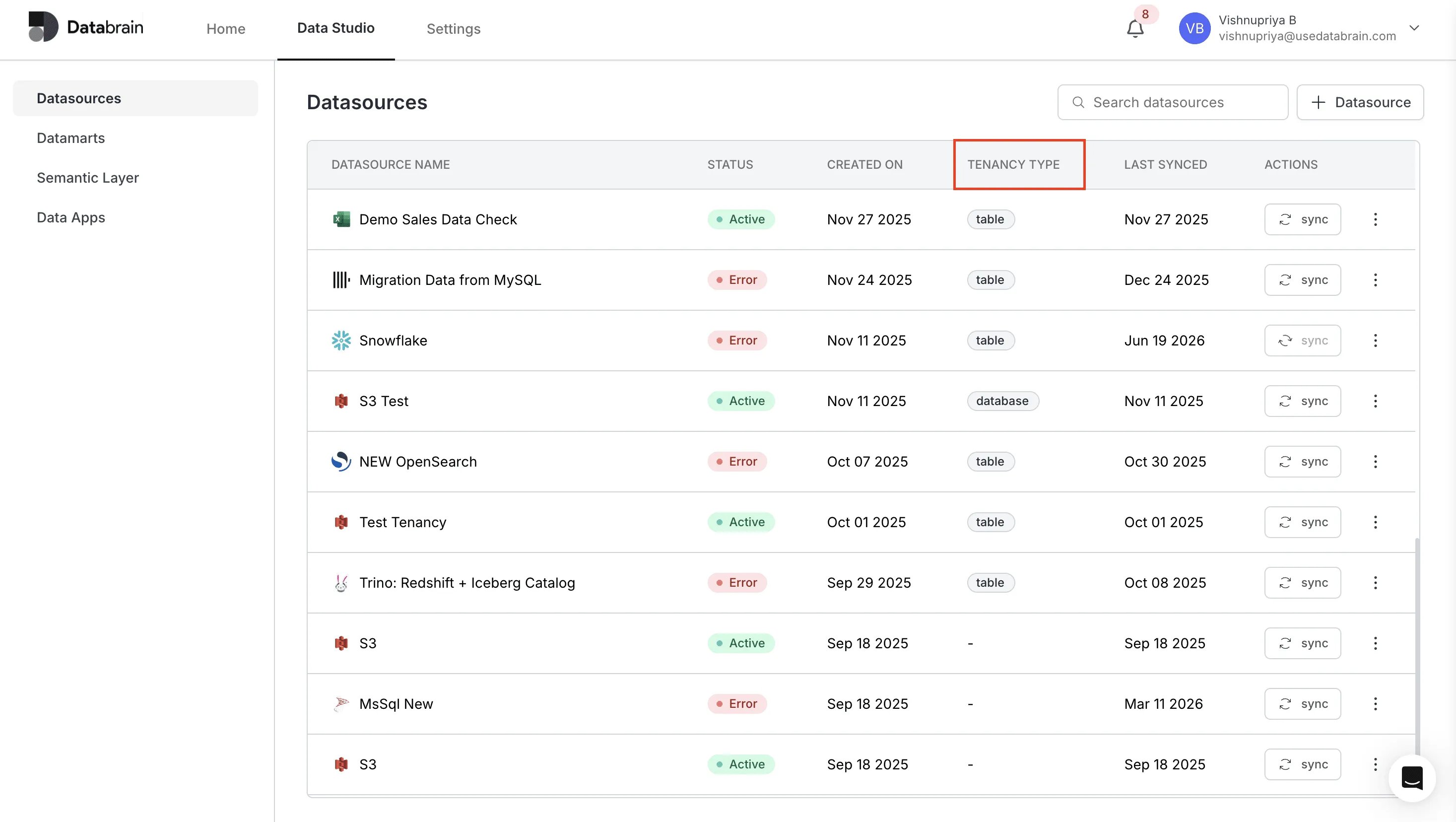 Adding Tenancy Column to Datasource Page