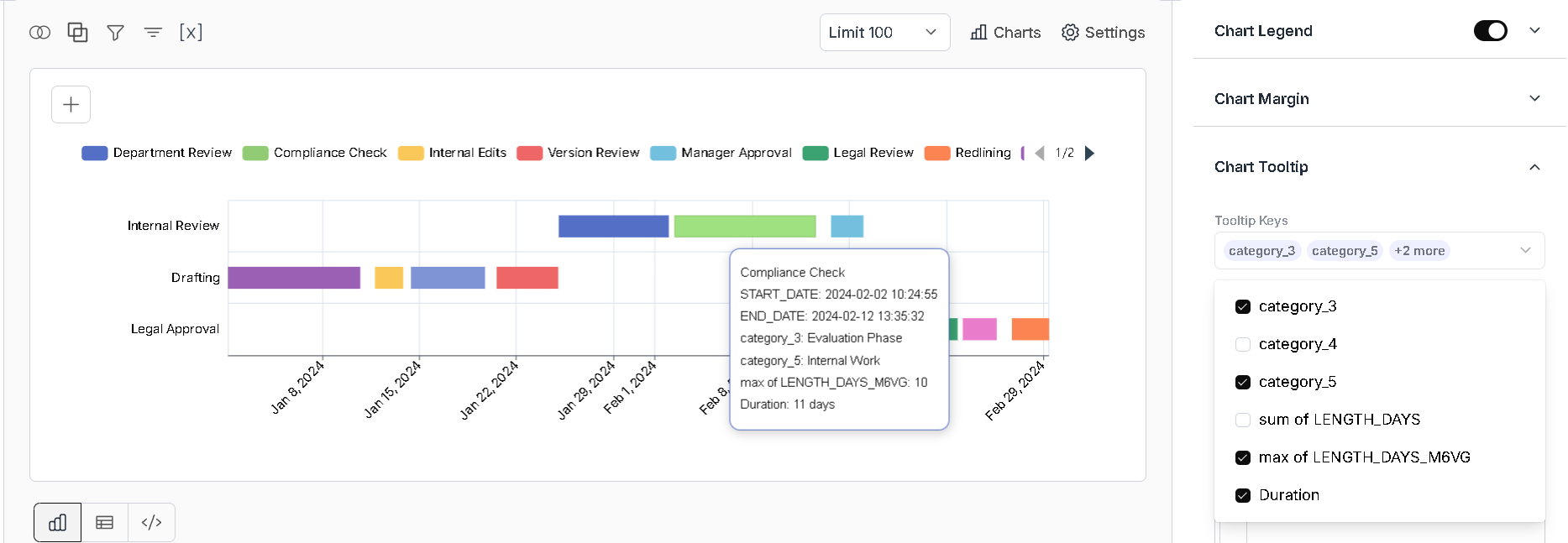 Enhance Gantt Chart Tooltip