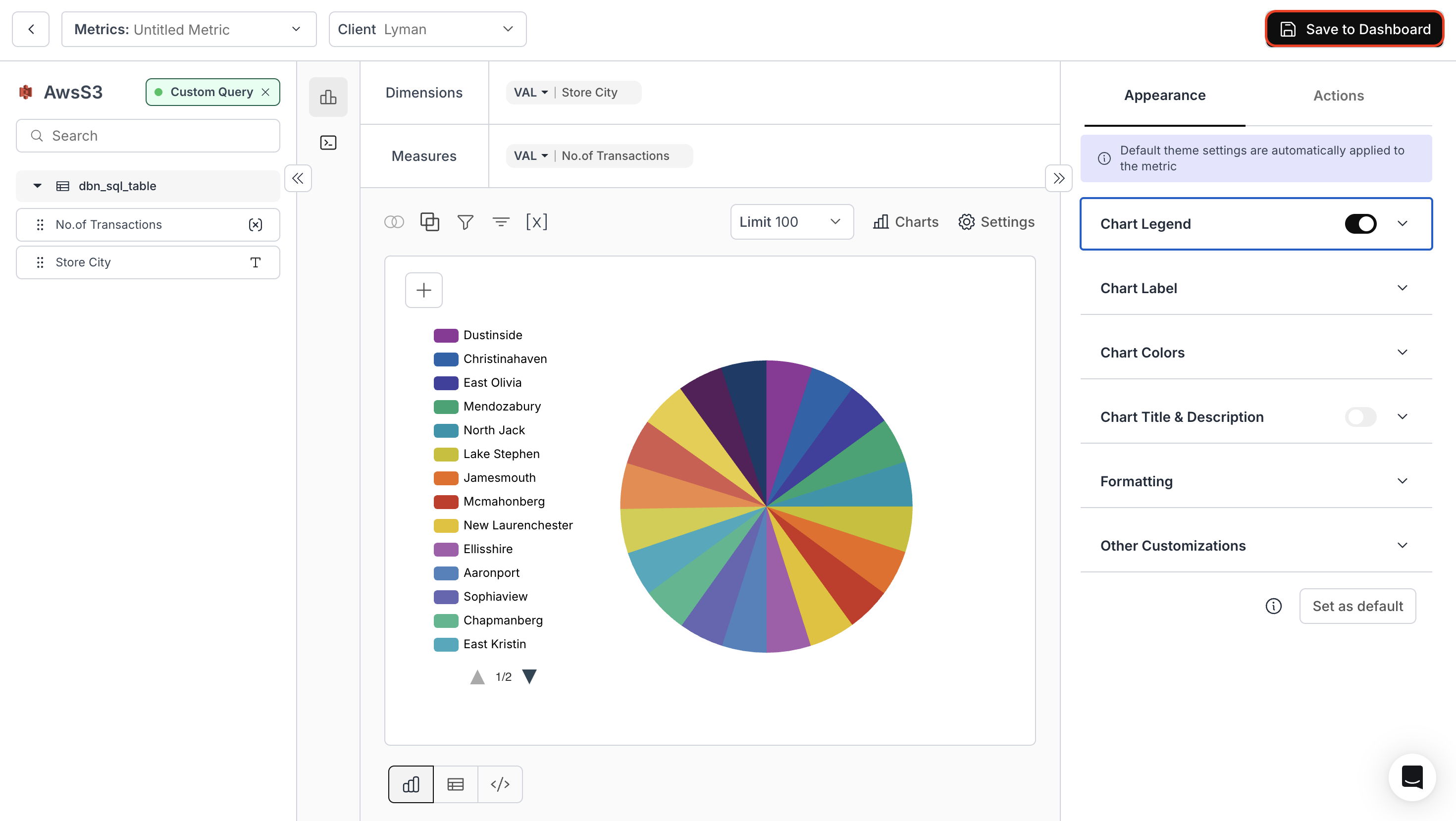 Creating a new chart from SQL query results