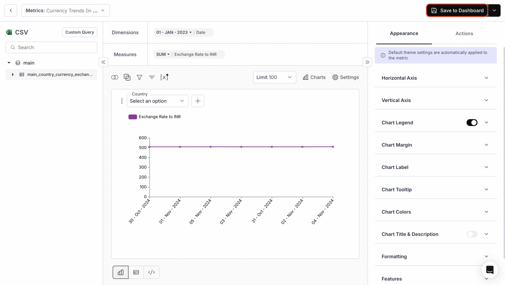 Saving the metric with Dynamic Property fields applied