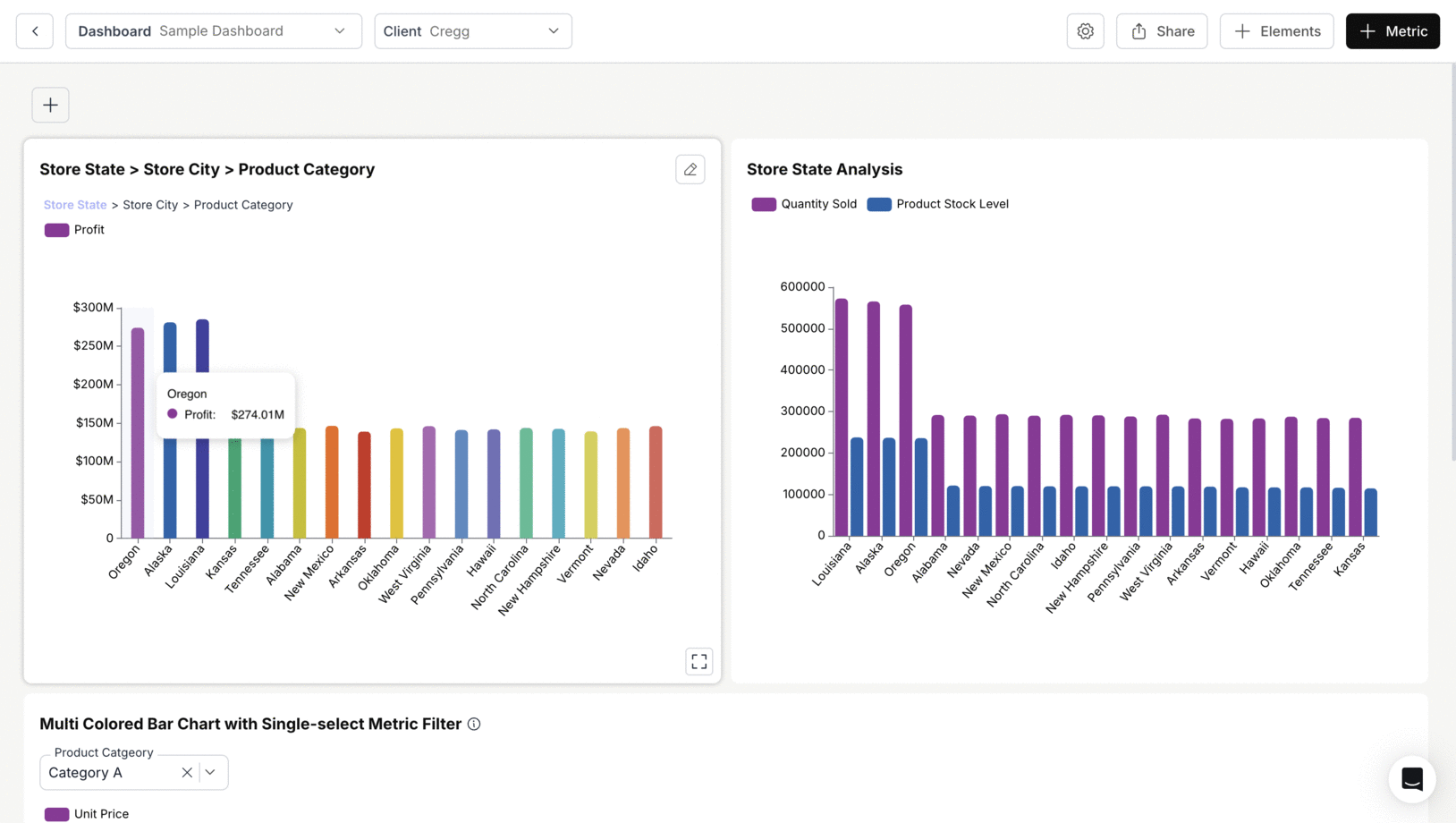 GIF demonstrating cross dashboard drill down interaction on chart